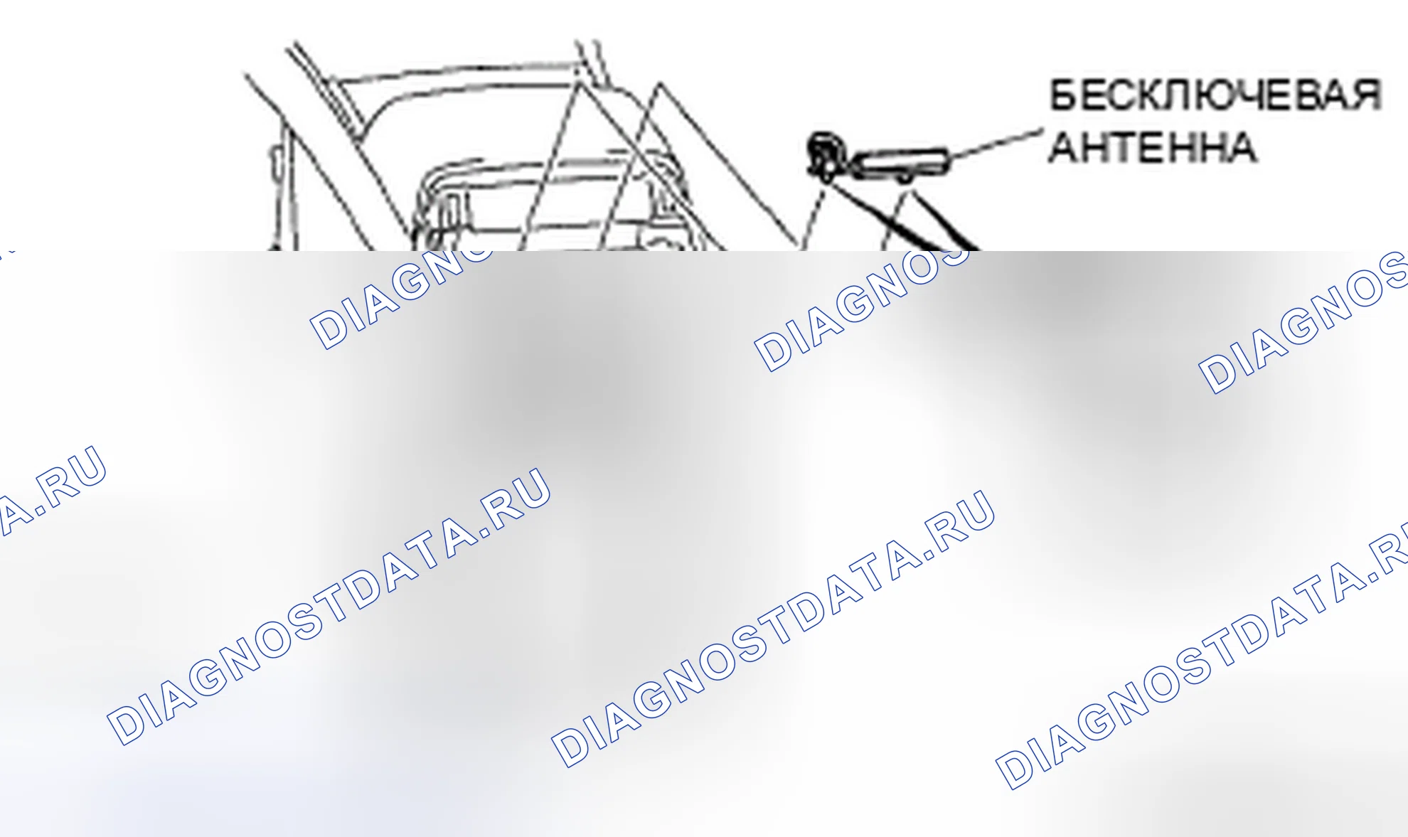 Рис. 59: Интерьер, середина. Mazda CX-9 I