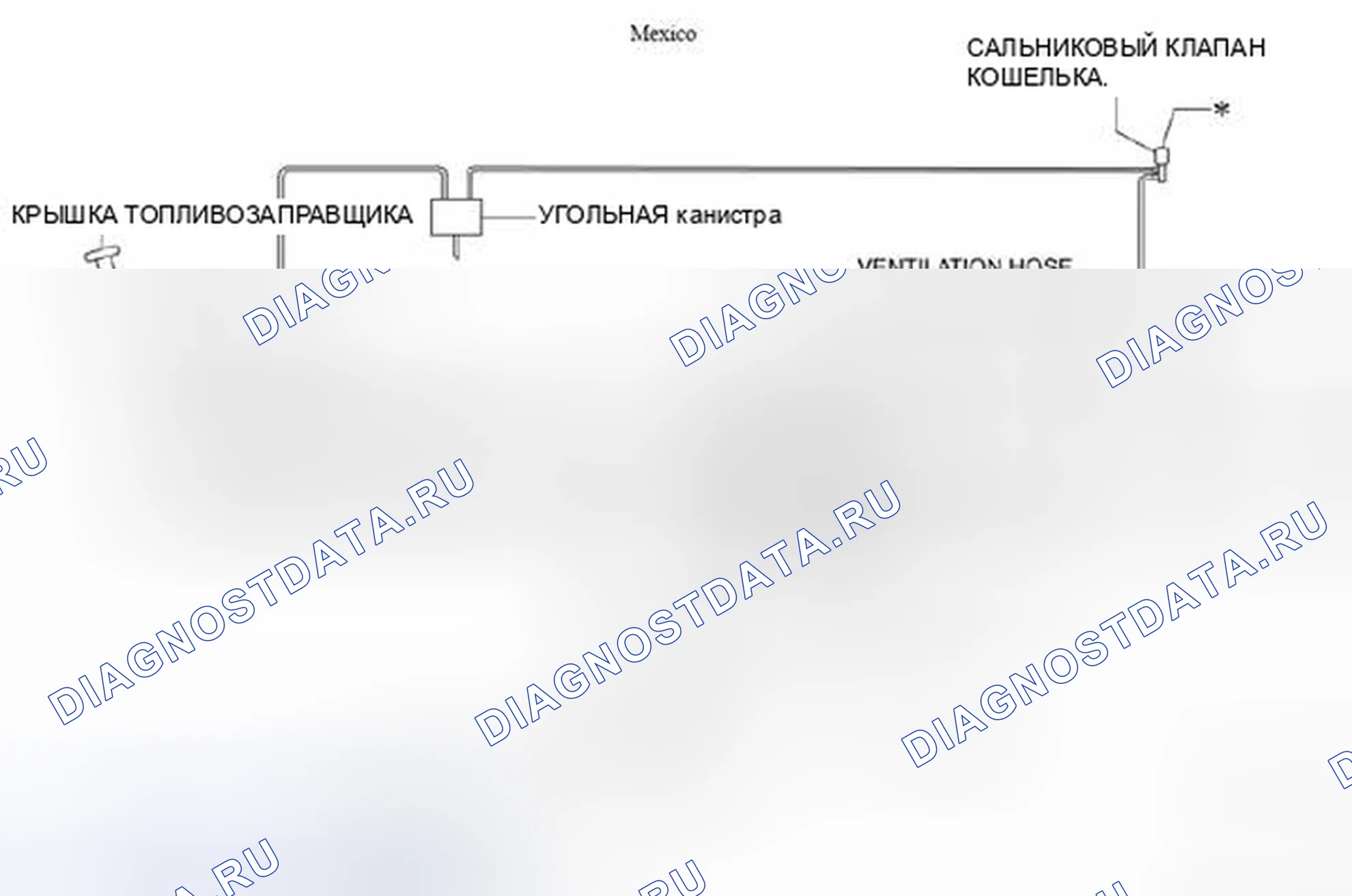 Рис. 6: Схема эмиссионной системы [Mzr 2.0, Msp 2.5] - (Мексика). Mazda 3 BL рестайлинг