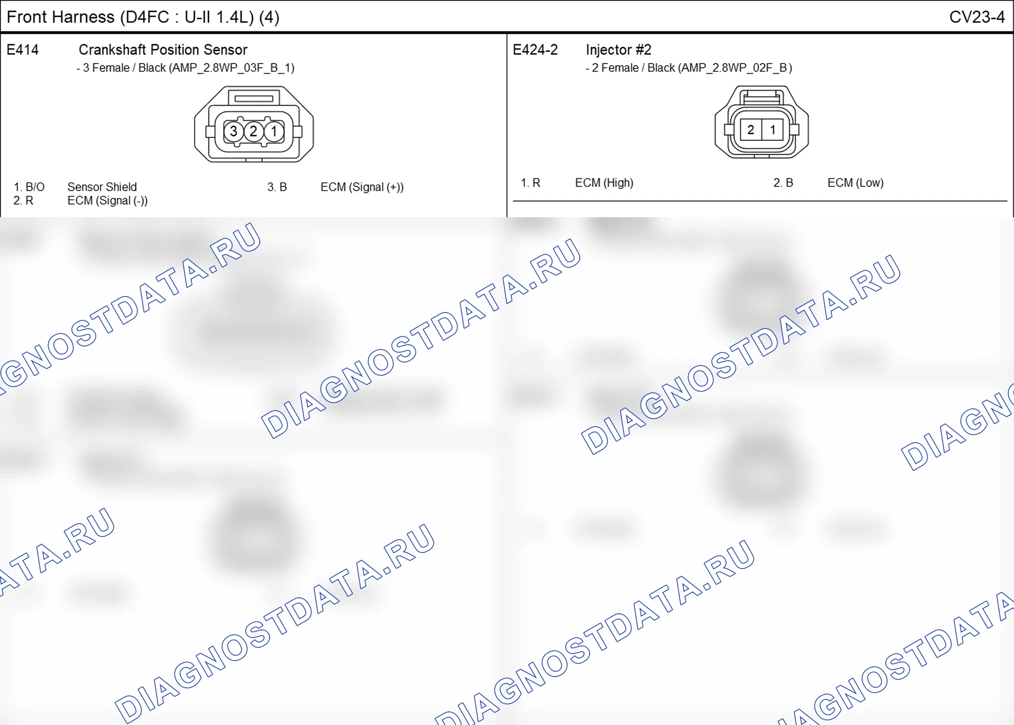 Распиновка разъёма E414 — front harness. Hyundai i20 GB