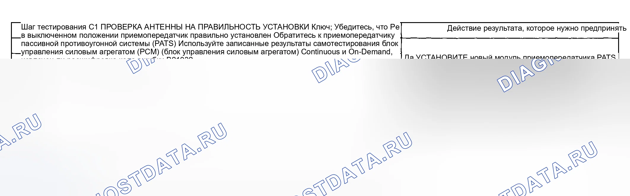 Рис. 31: Тестирование. Hyundai Nexo I