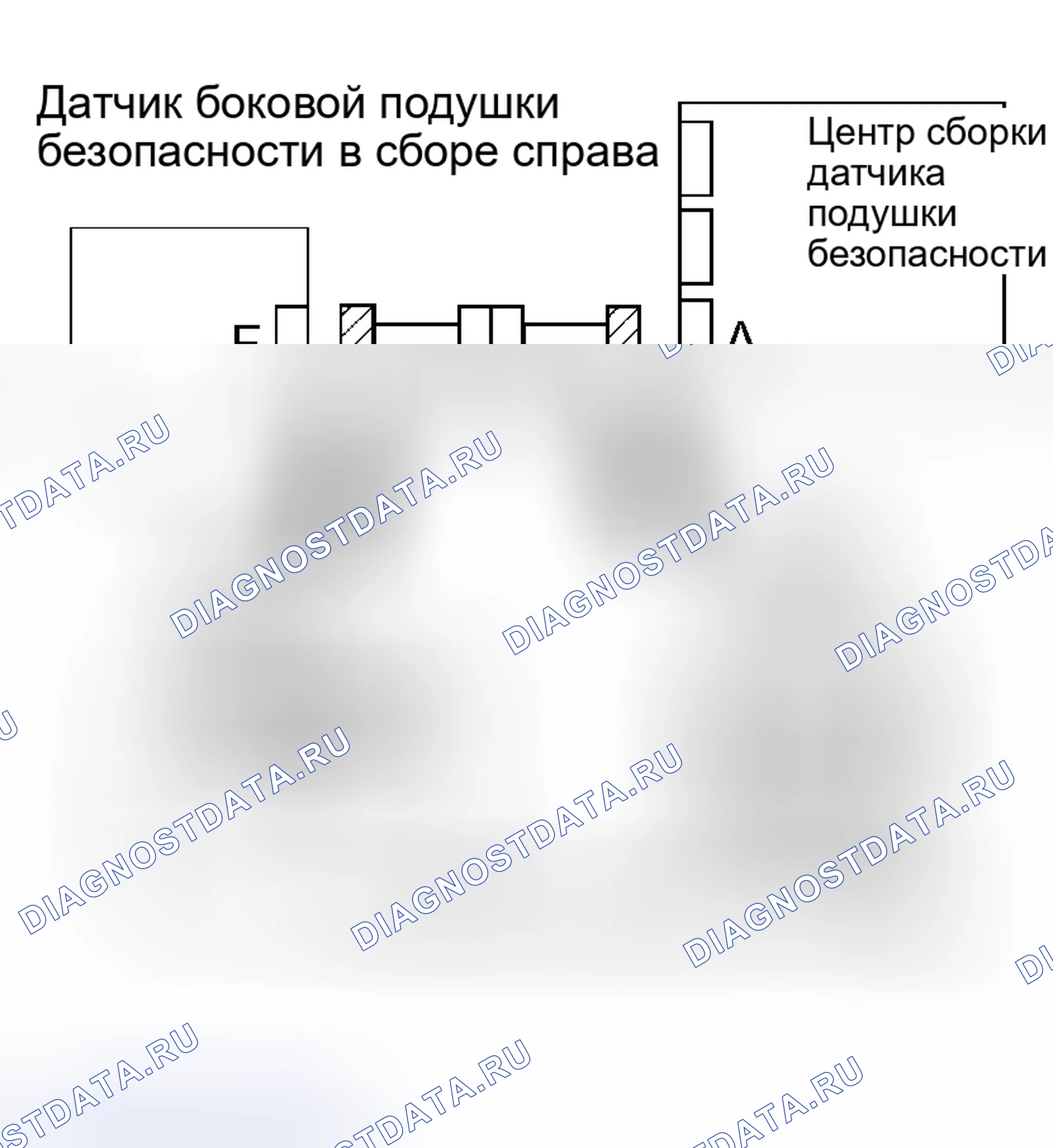 Рис. 60. Kia Sorento I