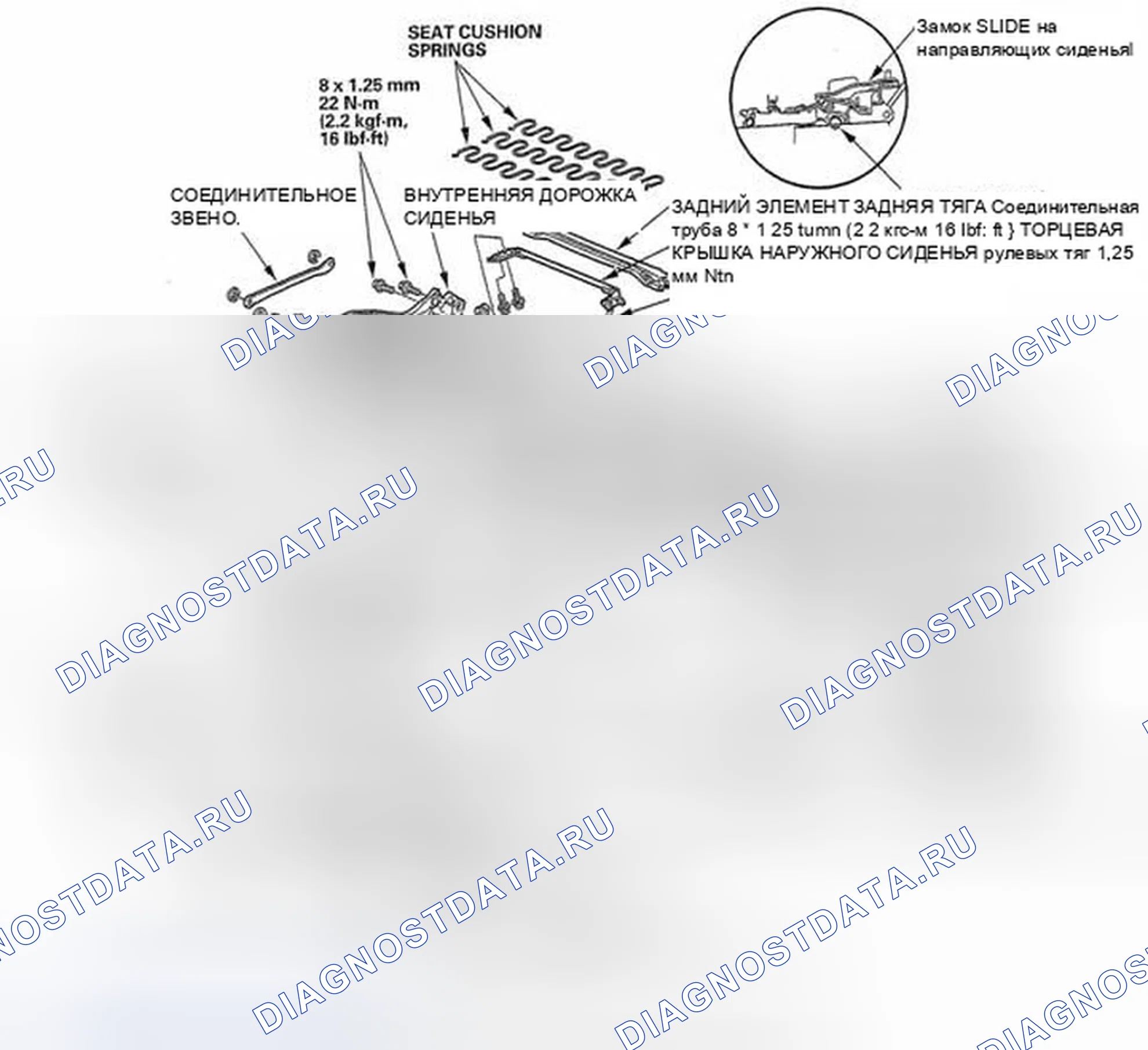 Рис. 75. Honda Ridgeline I