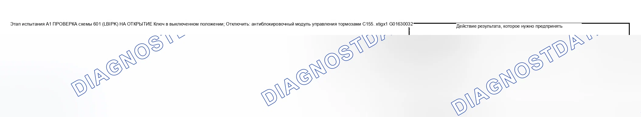 Рис. 2: Контрольная точка A: желтый предупреждающий индикатор ABS всегда включен. Ford Pickup F250 Super Duty I