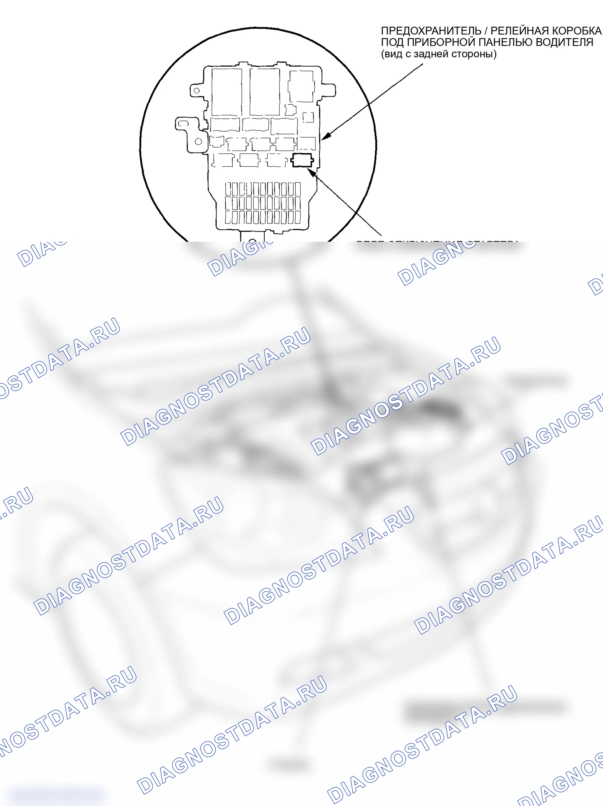 Рис. 1: Указатель расположения компонентов. Honda Odyssey III