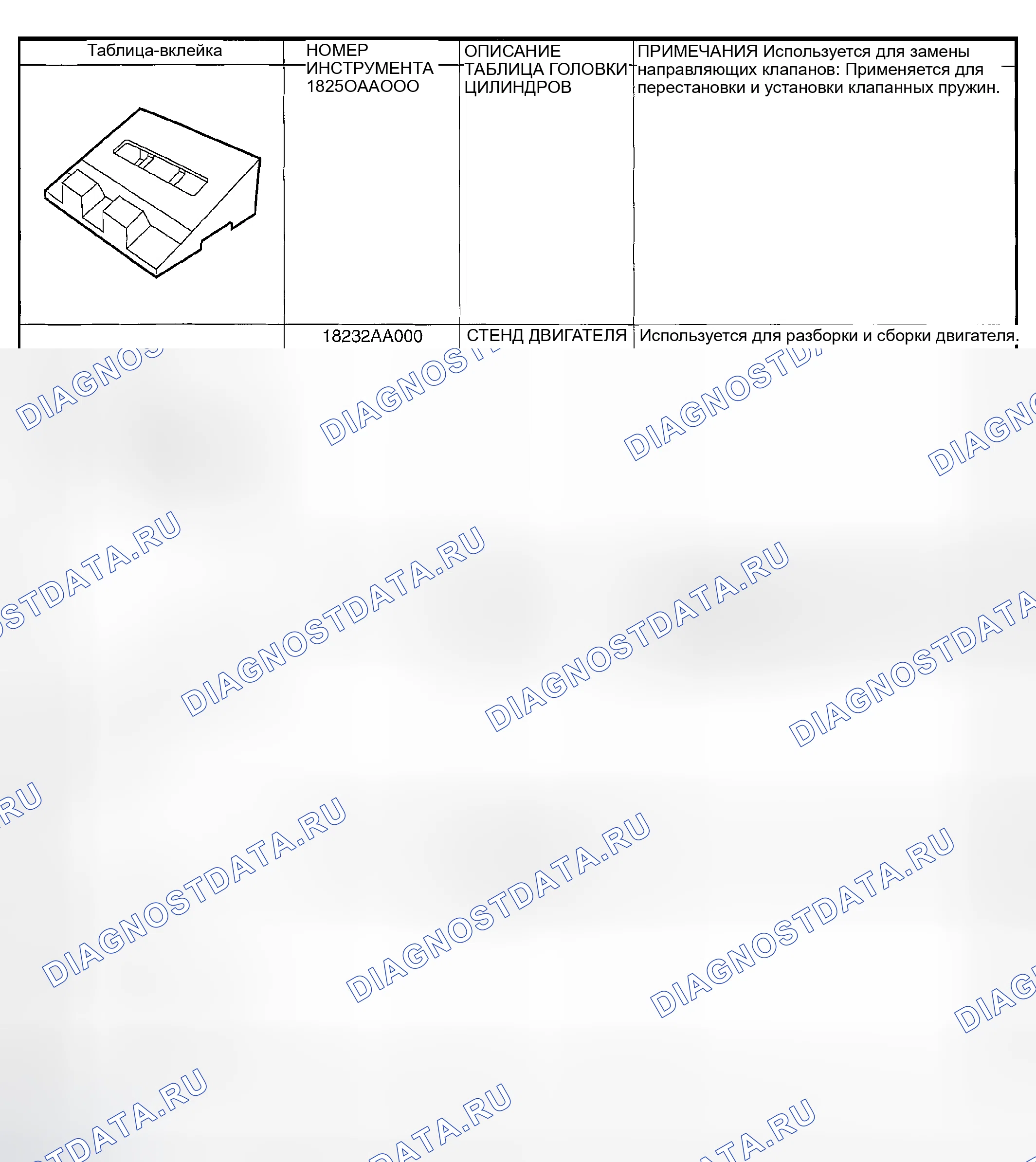 Рис. 454: СПЕЦИАЛЬНЫЕ ИНСТРУМЕНТЫ. Subaru Outback BP