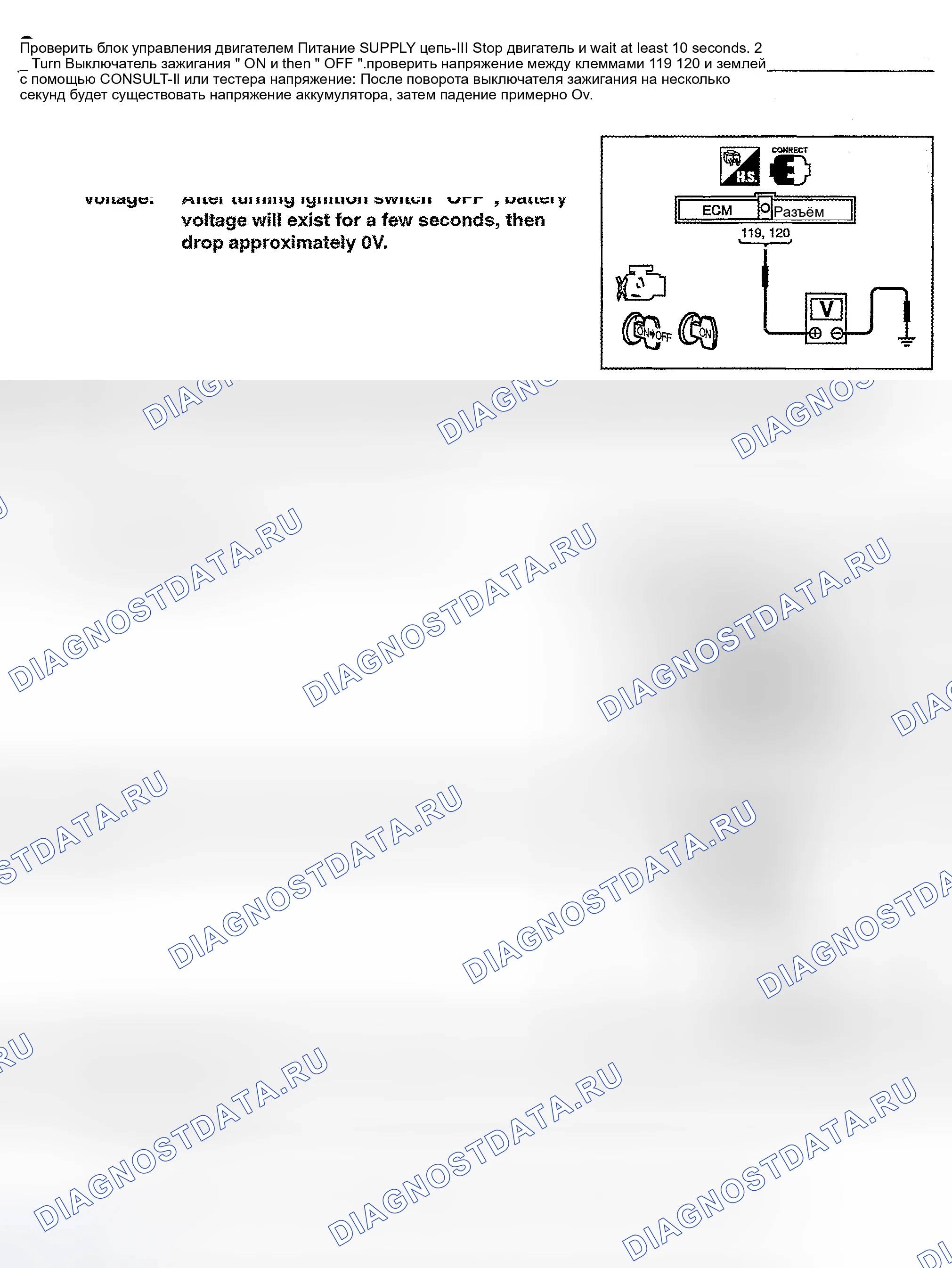 Рис. 128. Nissan Sentra B15