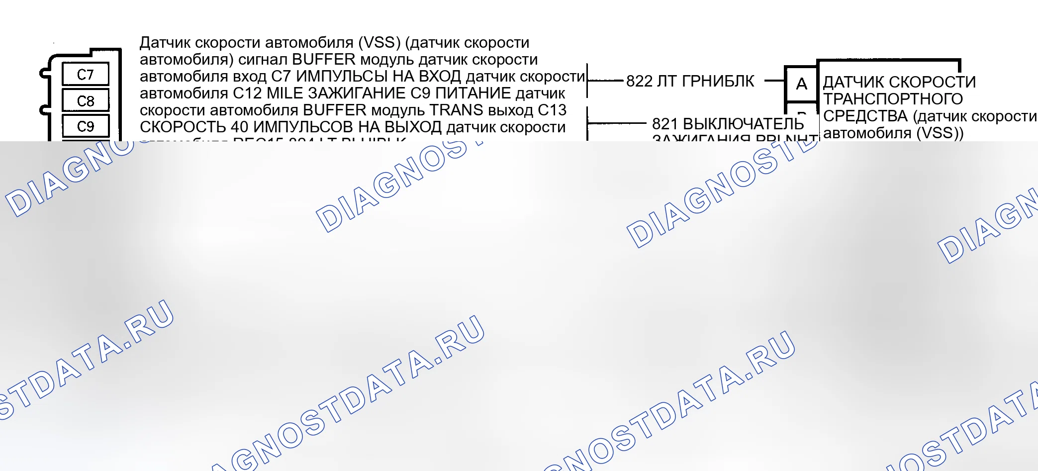 Рис. 145: расшифровка кода ошибки 24, ЦЕПЬ ДАТЧИКА СКОРОСТИ ТРАНСПОРТНОГО СРЕДСТВА С НИЗКИМ УРОВНЕМ (СИГНАЛ СКОРОСТИ НА ВЫХОДЕ ТРАНСМИССИИ). Chevrolet Sportvan G30 