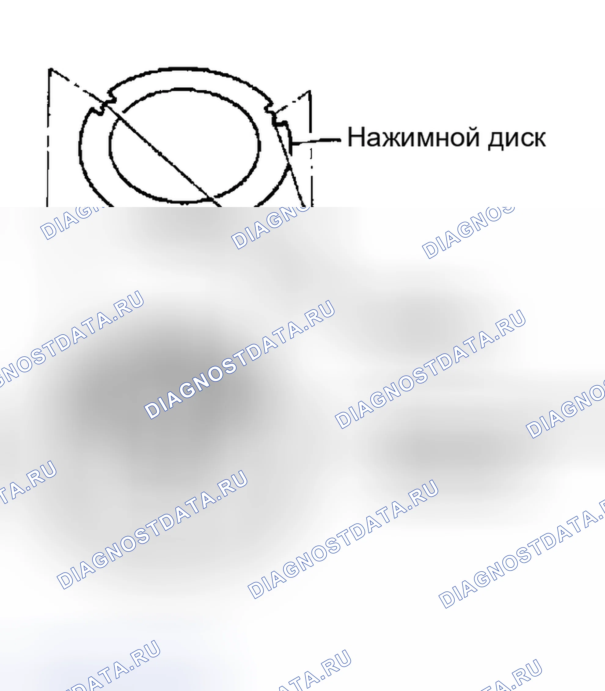 Рис. 255. Nissan Altima L31