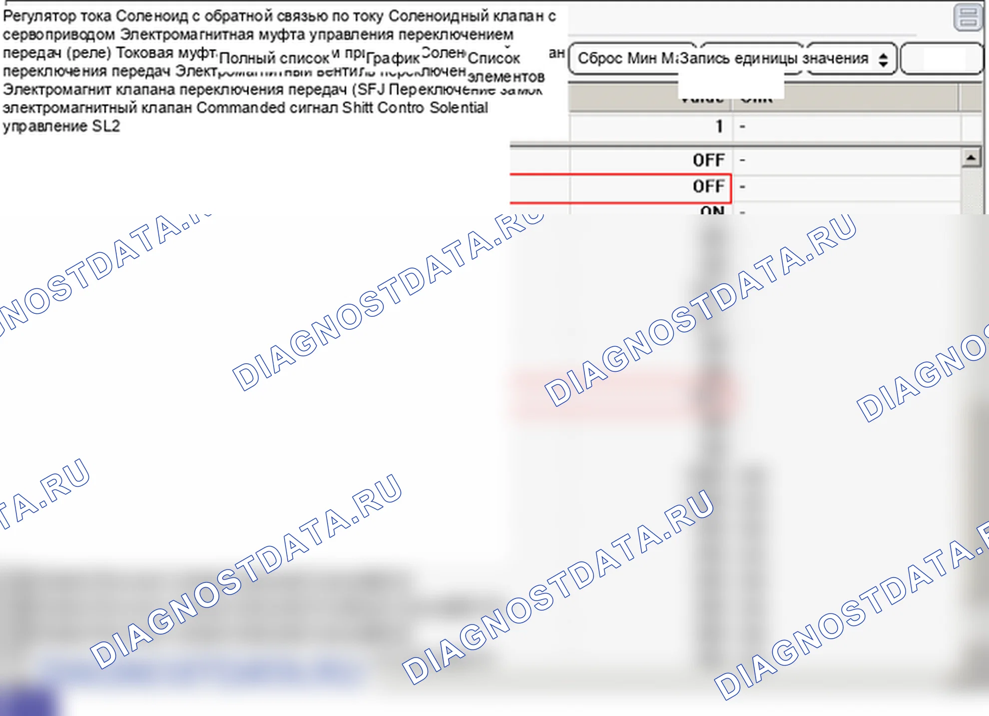 P0982: низкий уровень в цепи электромагнитного клапана управления переключением передач «D» (S4). Hyundai Genesis BH