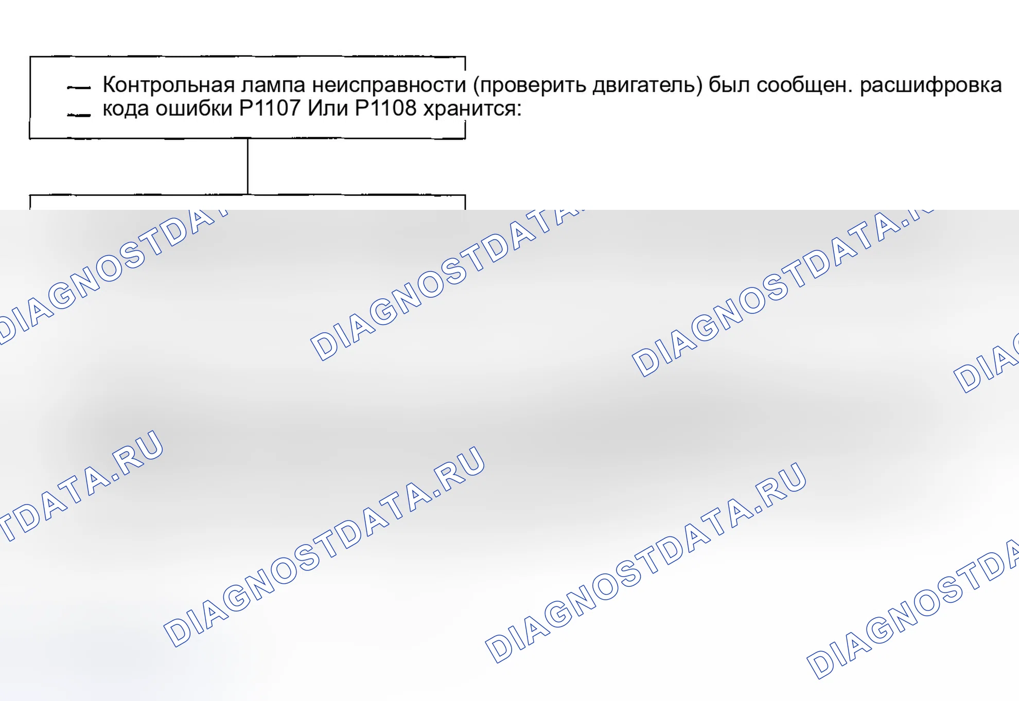 Рис. 56: расшифровка кода ошибки P1107, P1108: Проблема высокого / низкого напряжения в цепи датчика Баро. Honda Civic VI