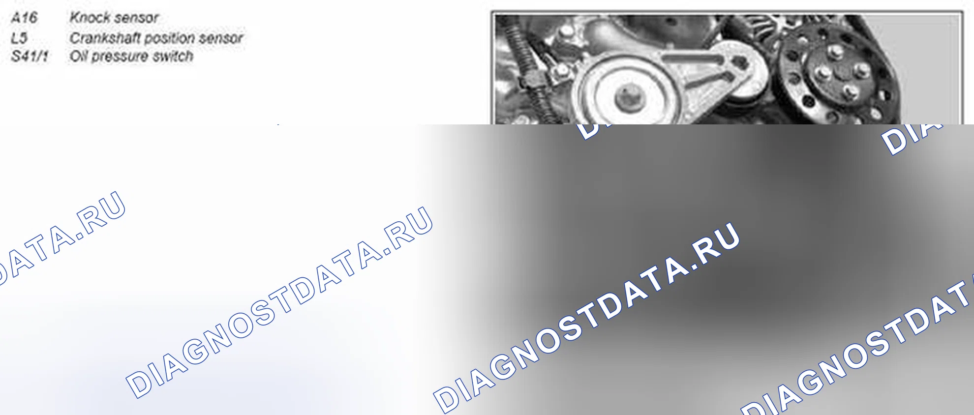 Рис. 82. Kia Soul I