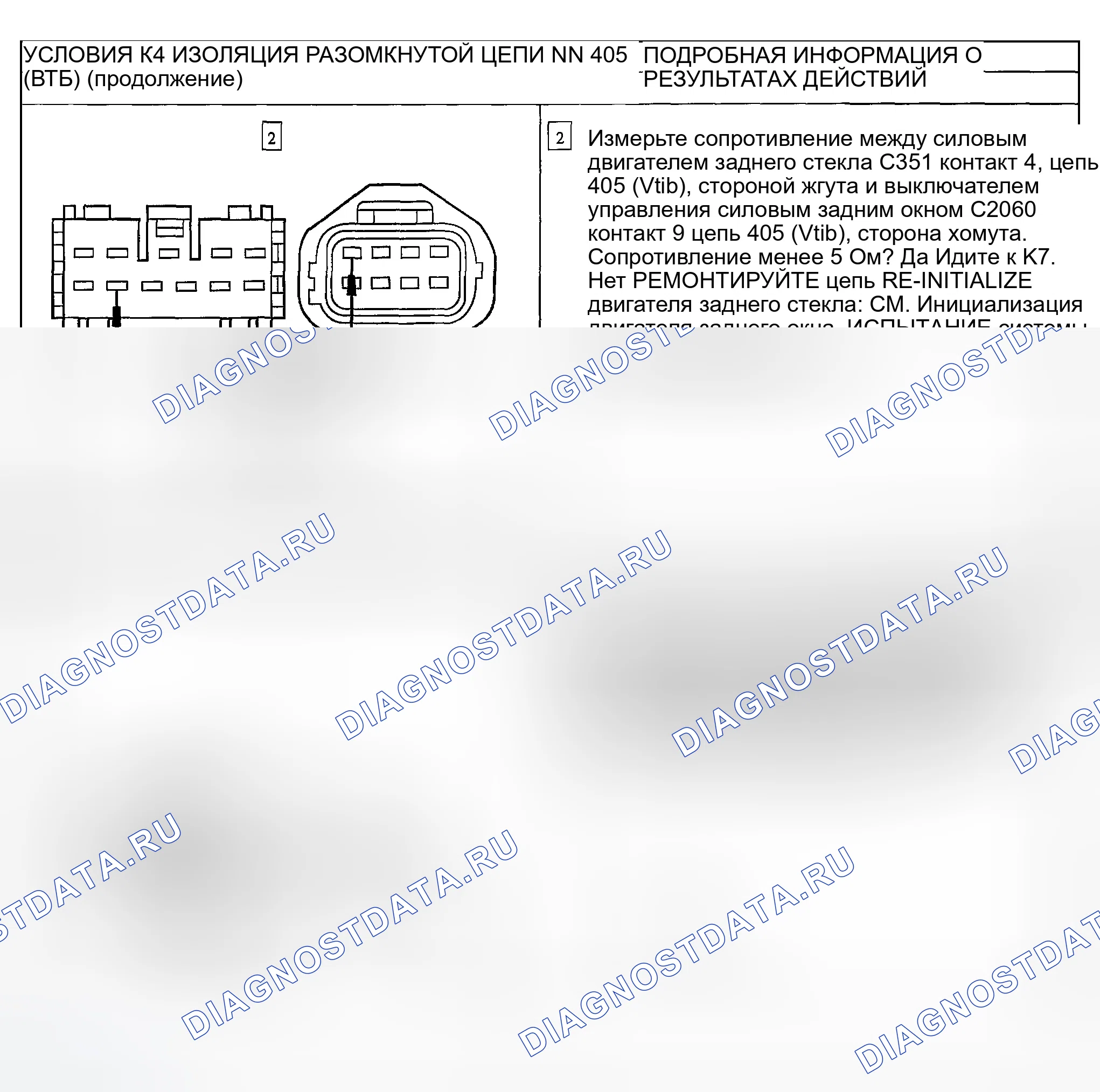 Рис. 74. Ford Explorer Sport Trac I