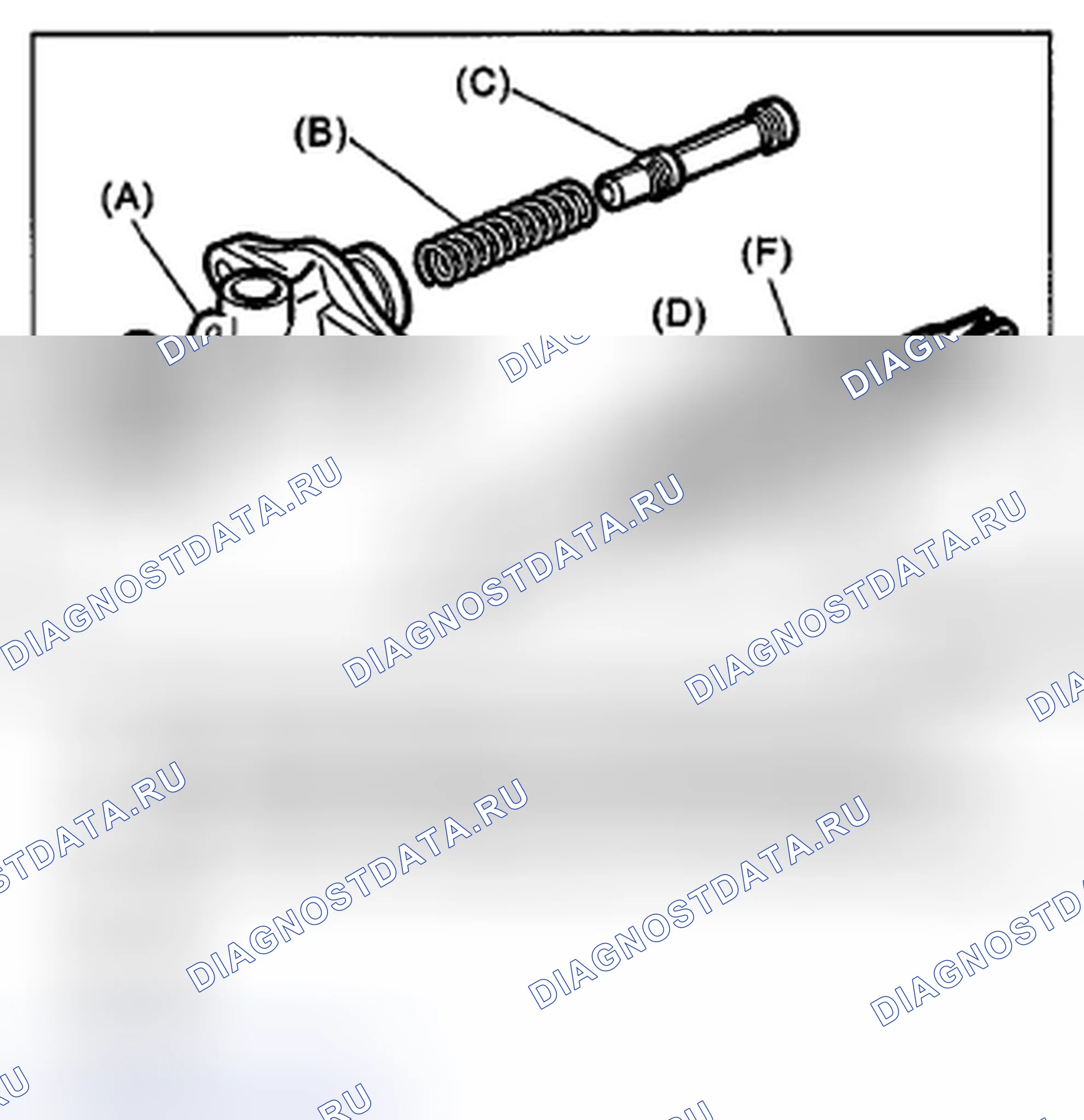 Рис. 27: ПРОВЕРКА сцепления. Subaru Impreza GH