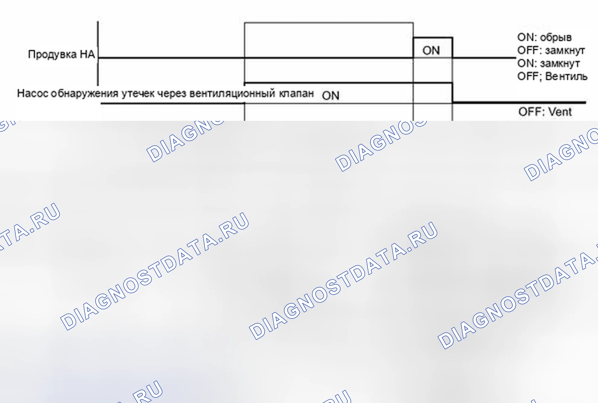 Рис. 85. Toyota Camry XV40 рестайлинг