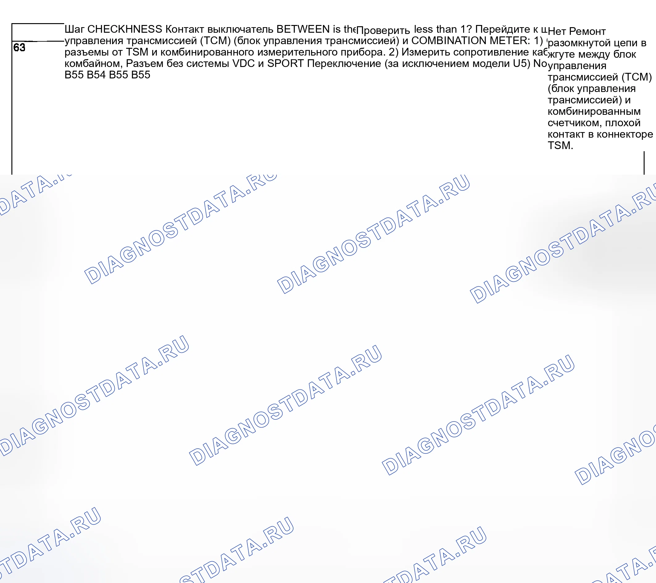 Рис. 684. Subaru Baja I