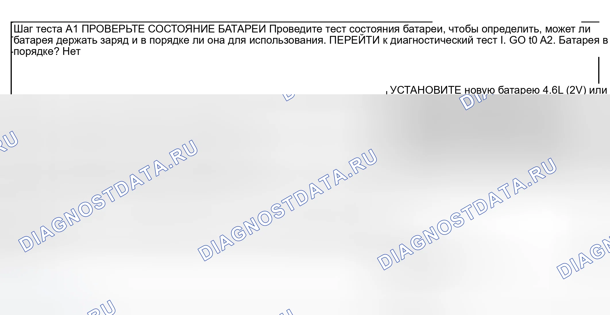 Рис. 21: Тестирование. Ford Explorer III