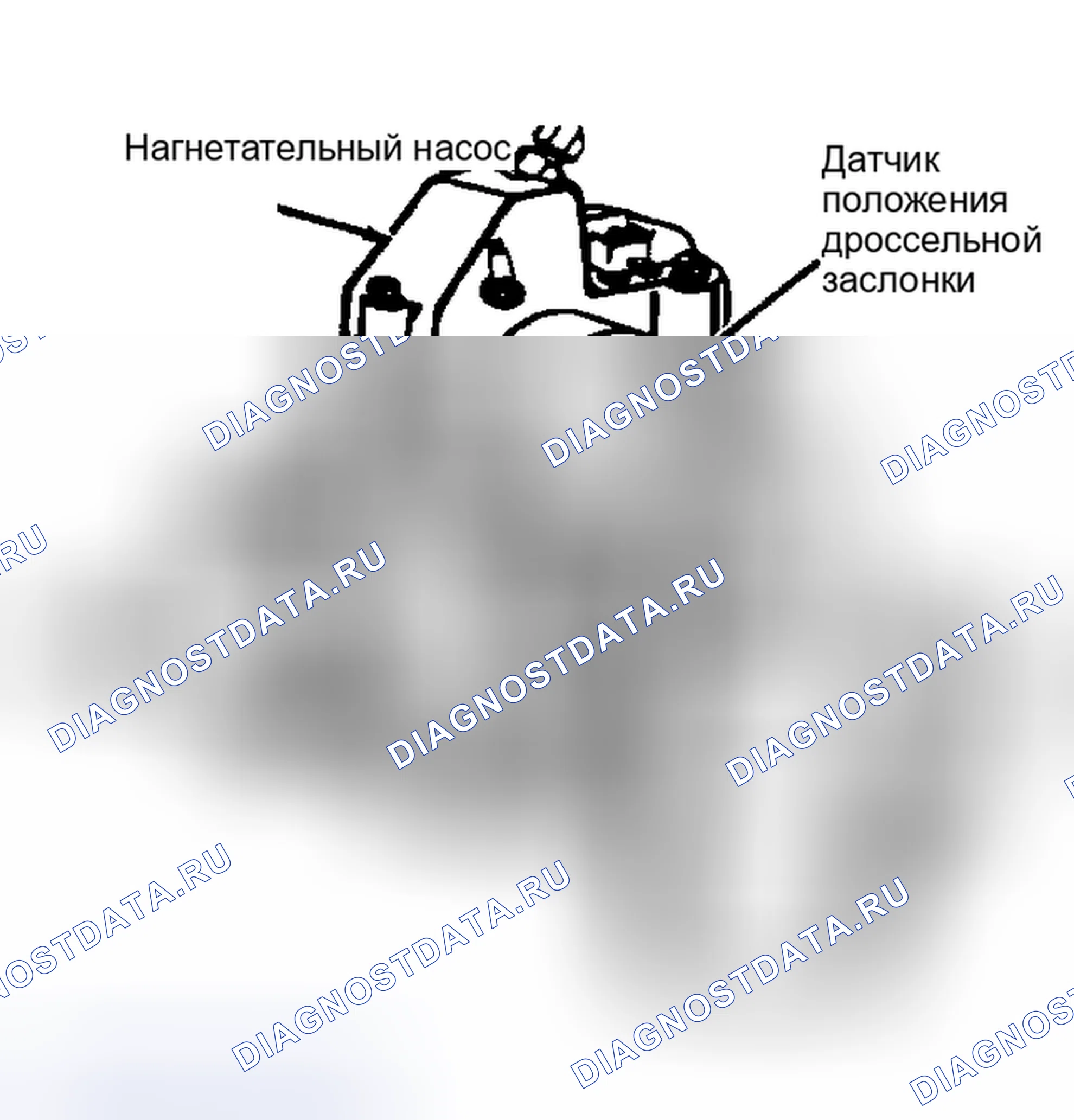 Рис. 9. Hyundai Tuscani I