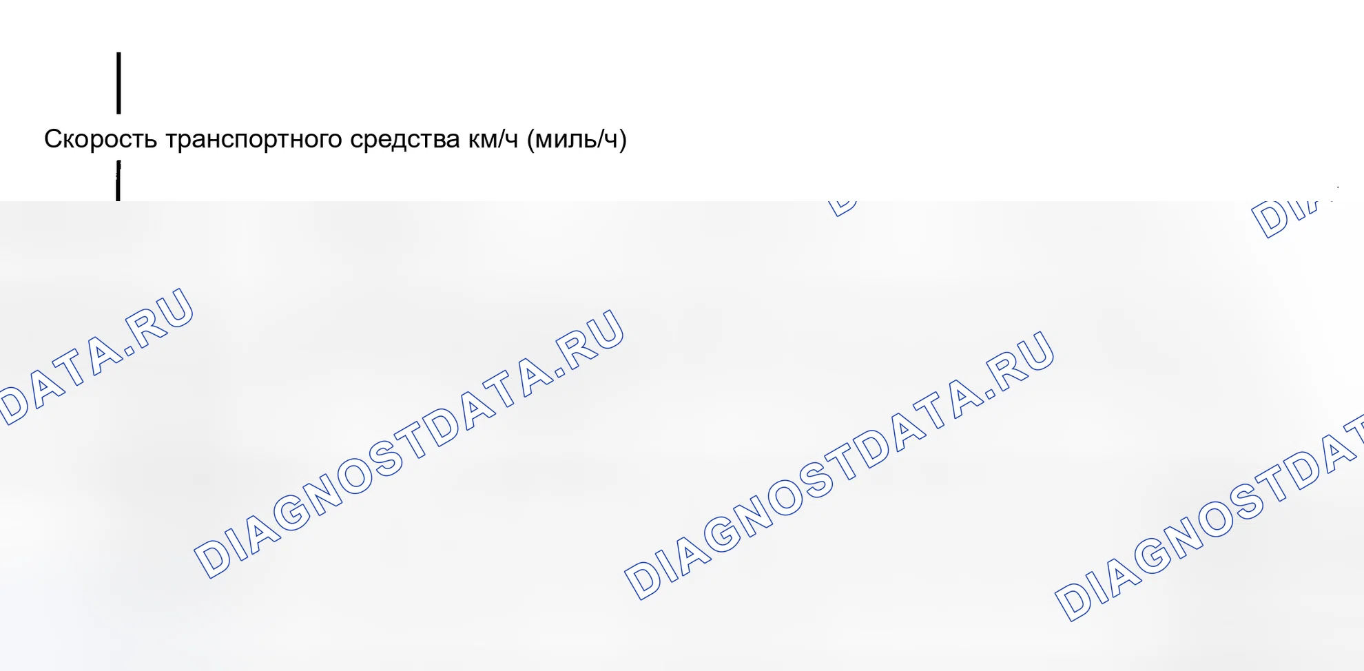 Рис. 80. Subaru Impreza WRX GD/GG рестайлинг