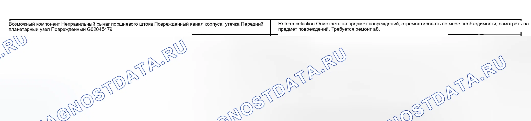 Рис. 298. Ford Explorer Sport Trac I