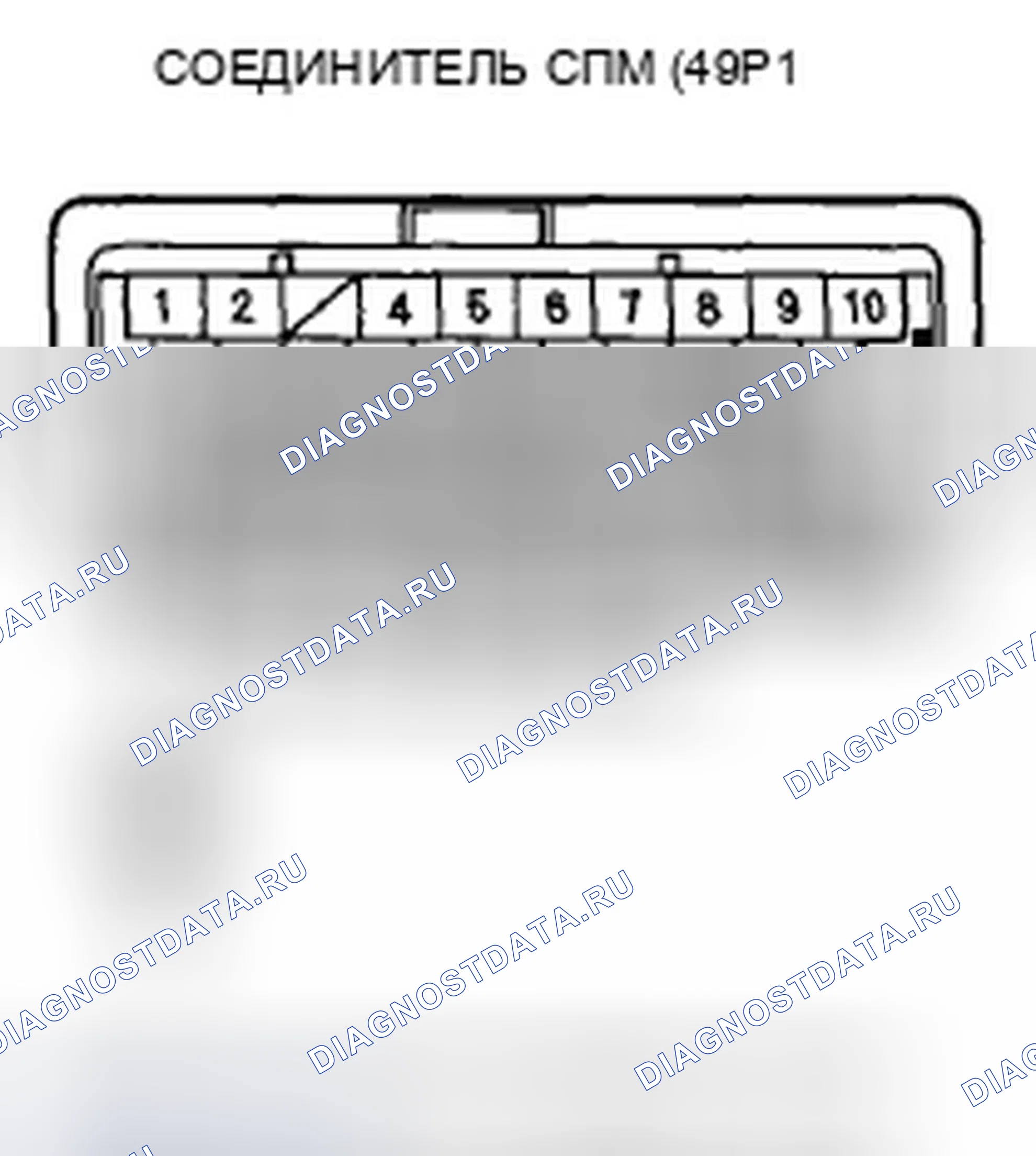 Рис. 282. Honda Odyssey IV