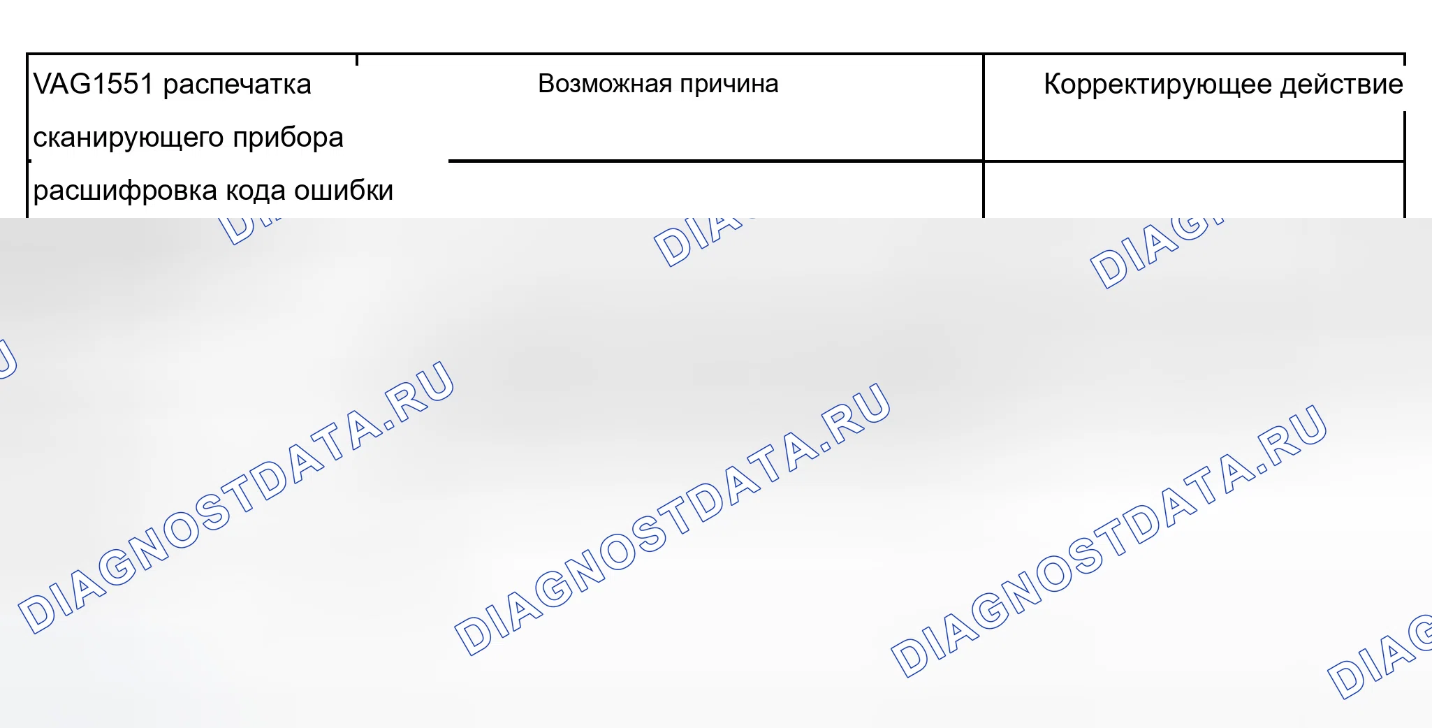 Рис. 194. Audi A8 D2