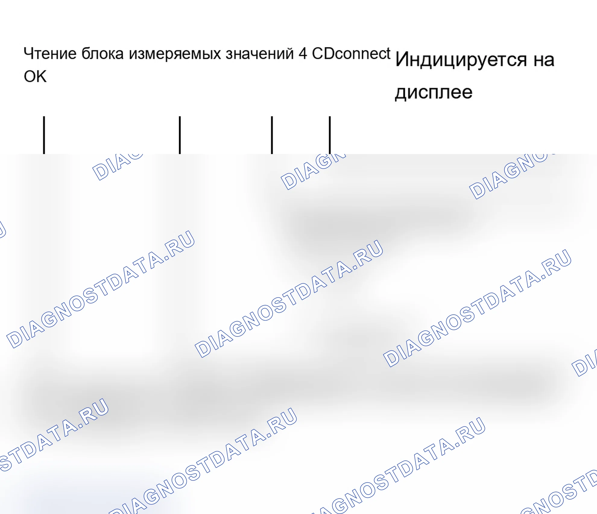 Рис. 59: Группа отображения 004 - от m.y. 200. Audi A6 C5 рестайлинг