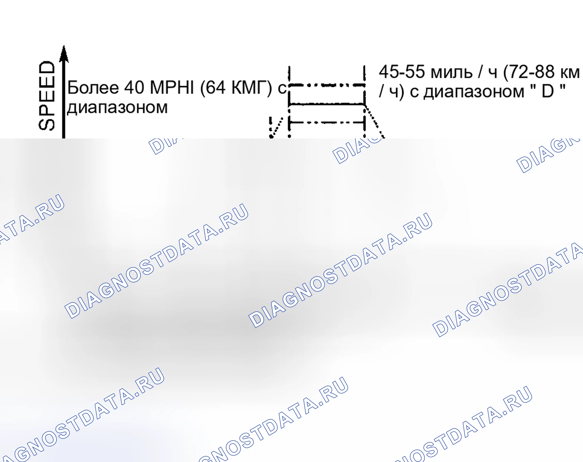 Рис. 18. Audi Q8 I