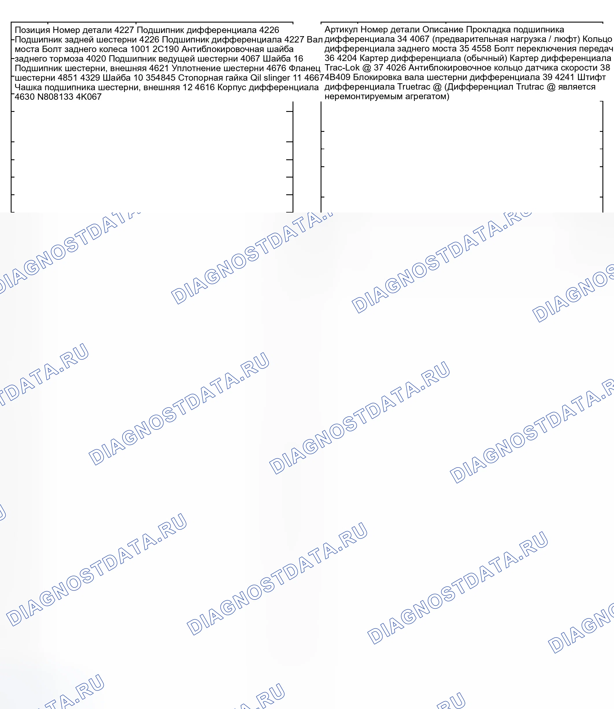 Рис. 4. Ford Cab & Chassis F350 Super Duty 