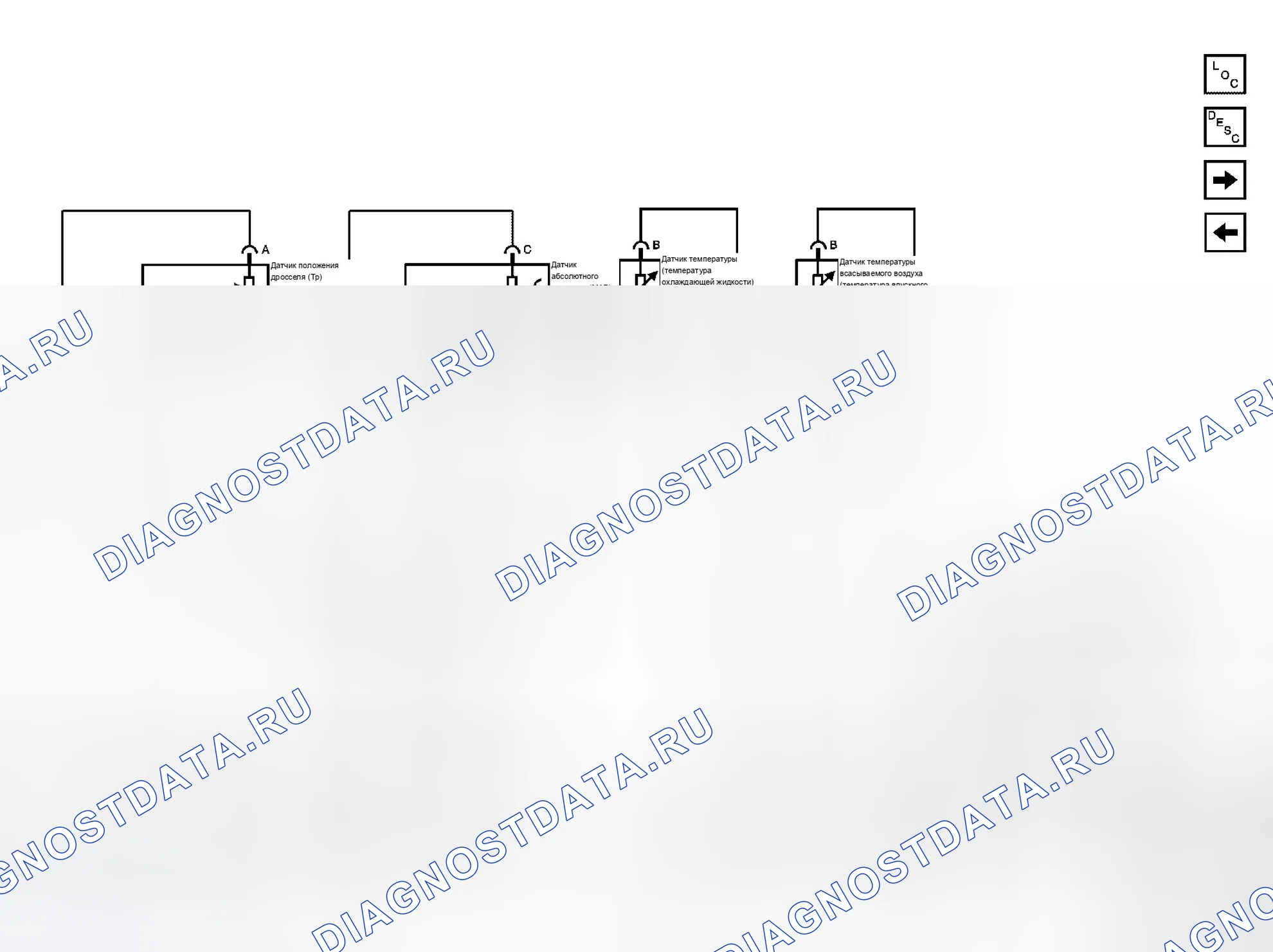 Рис. 68. Buick Rendezvous I