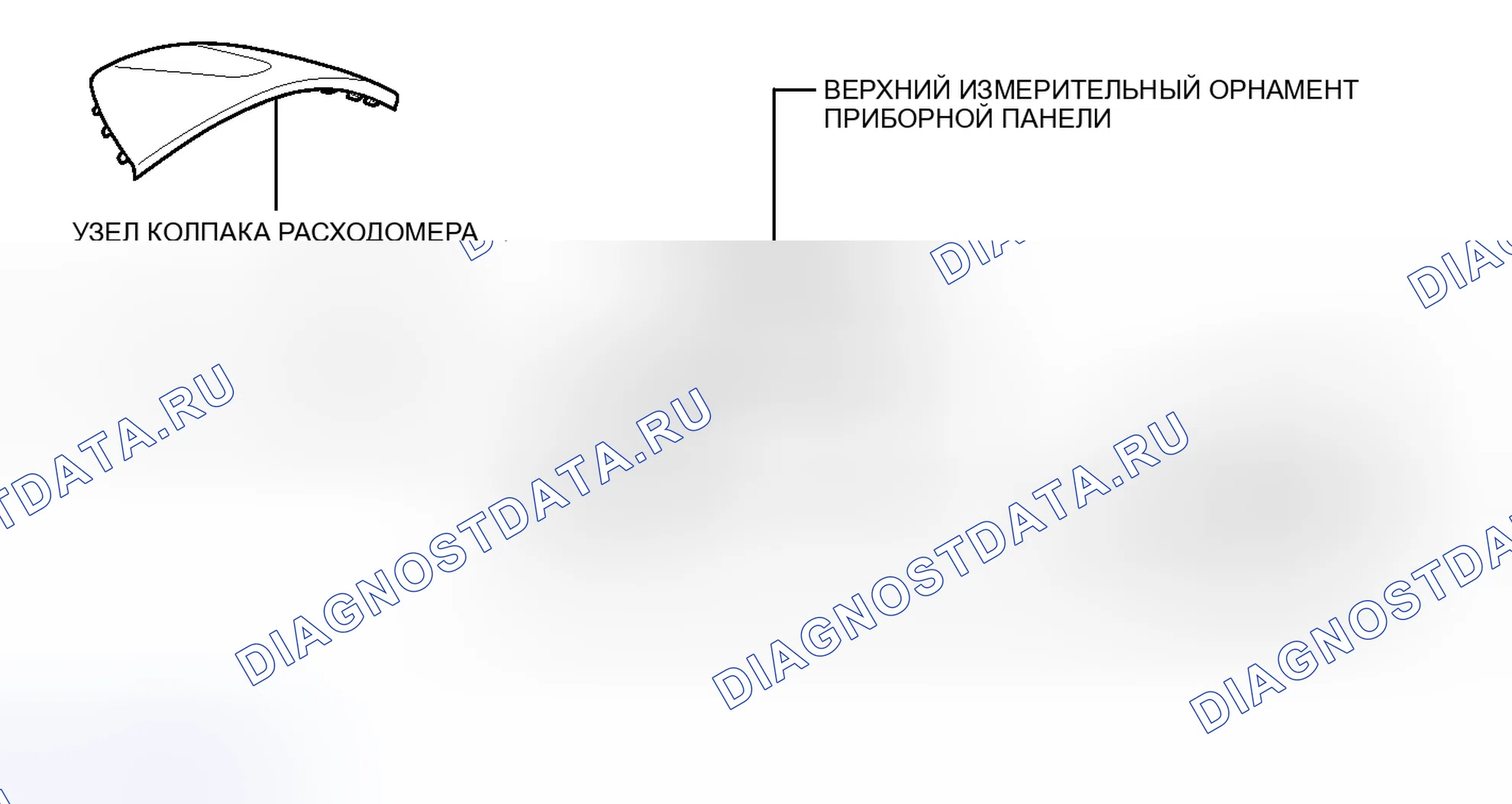 Рис. 42: ИЛЛЮСТРАЦИЯ. Kia Sorento IV