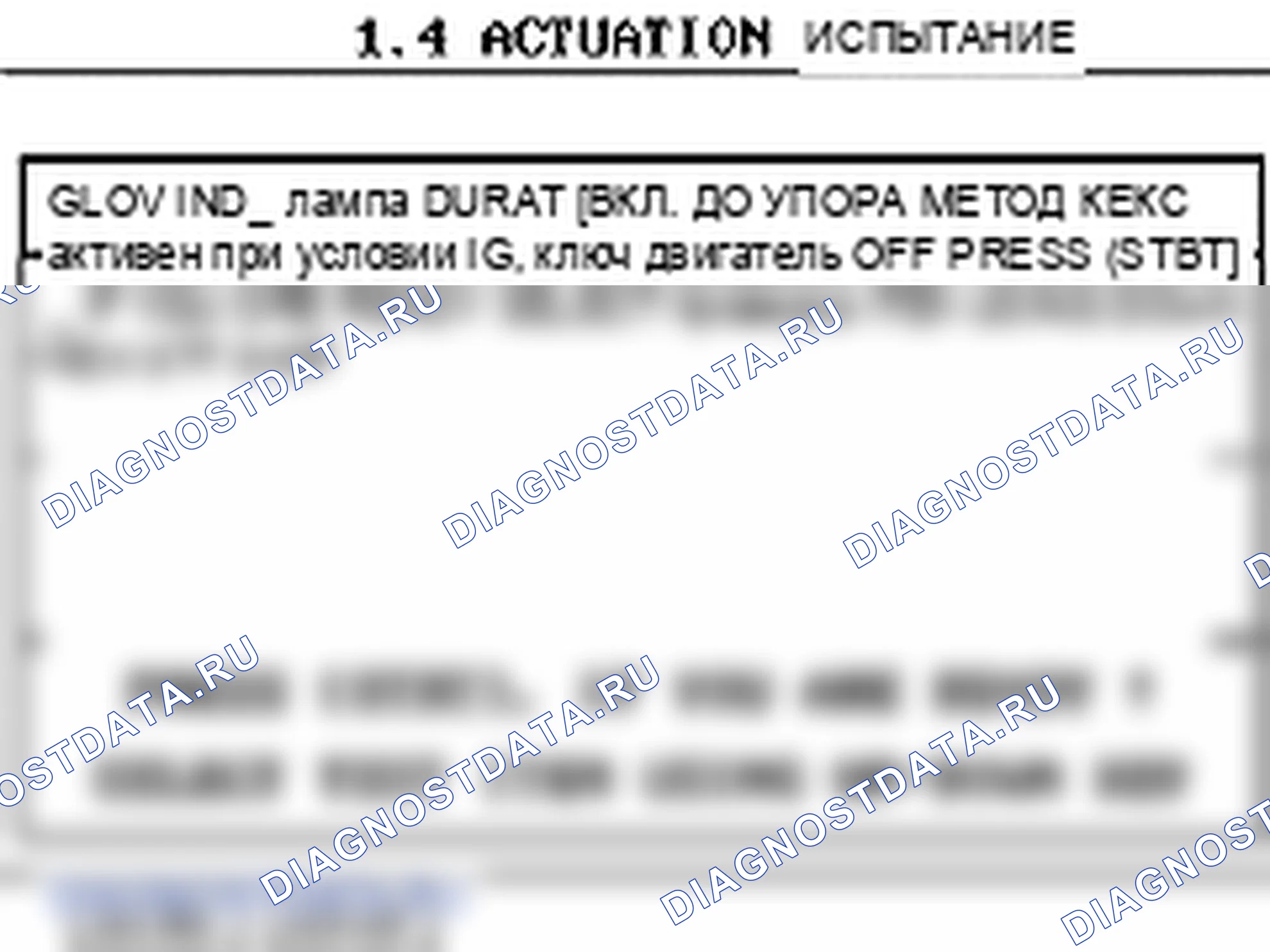 P1322: Лампа индикатора свечения - обрыв или короткое замыкание. Hyundai Accent LC