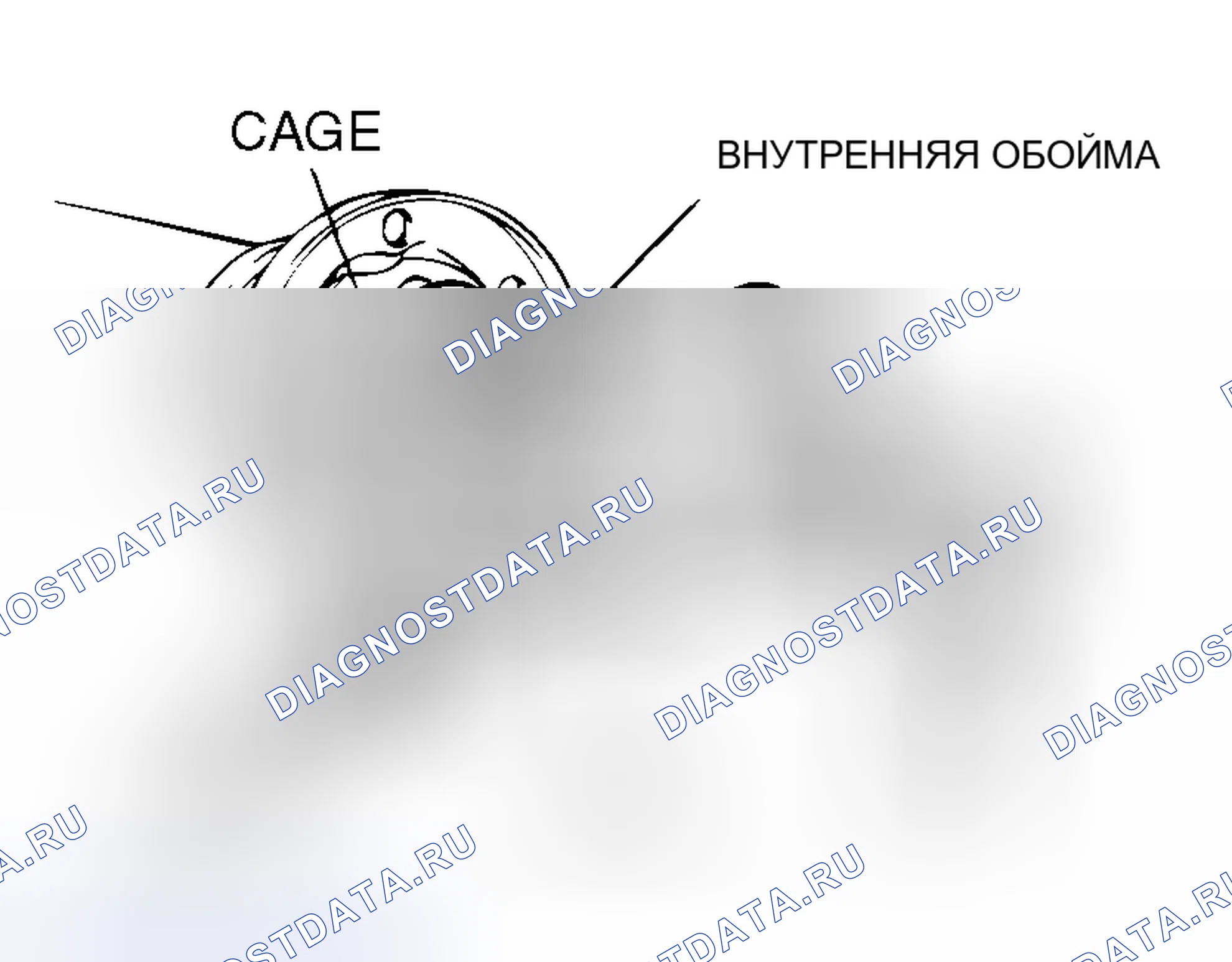 Рис. 12: < < F > > СНЯТИЕ ЧЕХЛА DOJ. Honda e:NS1 I