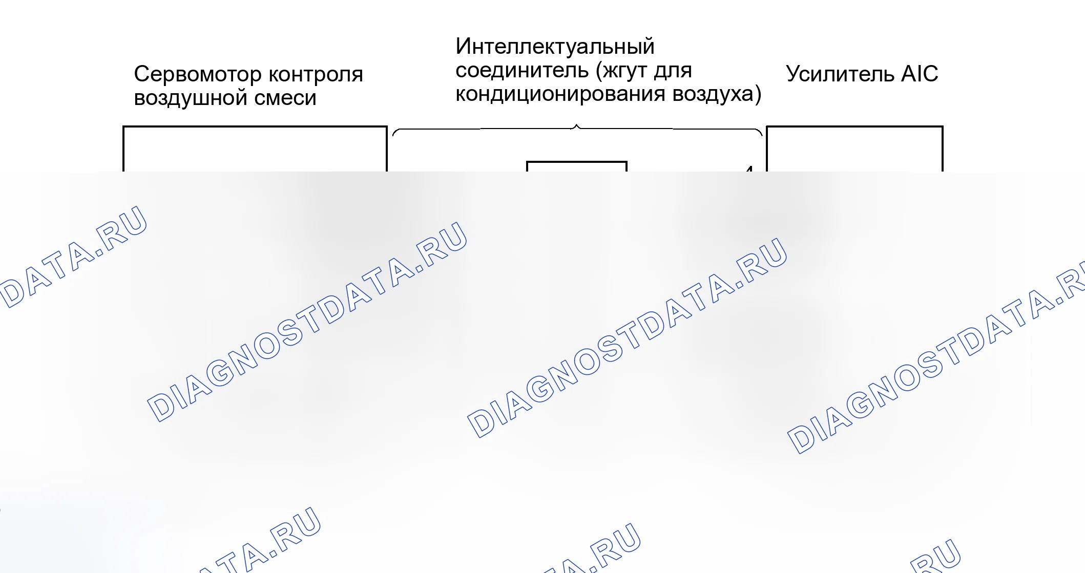Рис. 36: электросхема. Haval H8 I