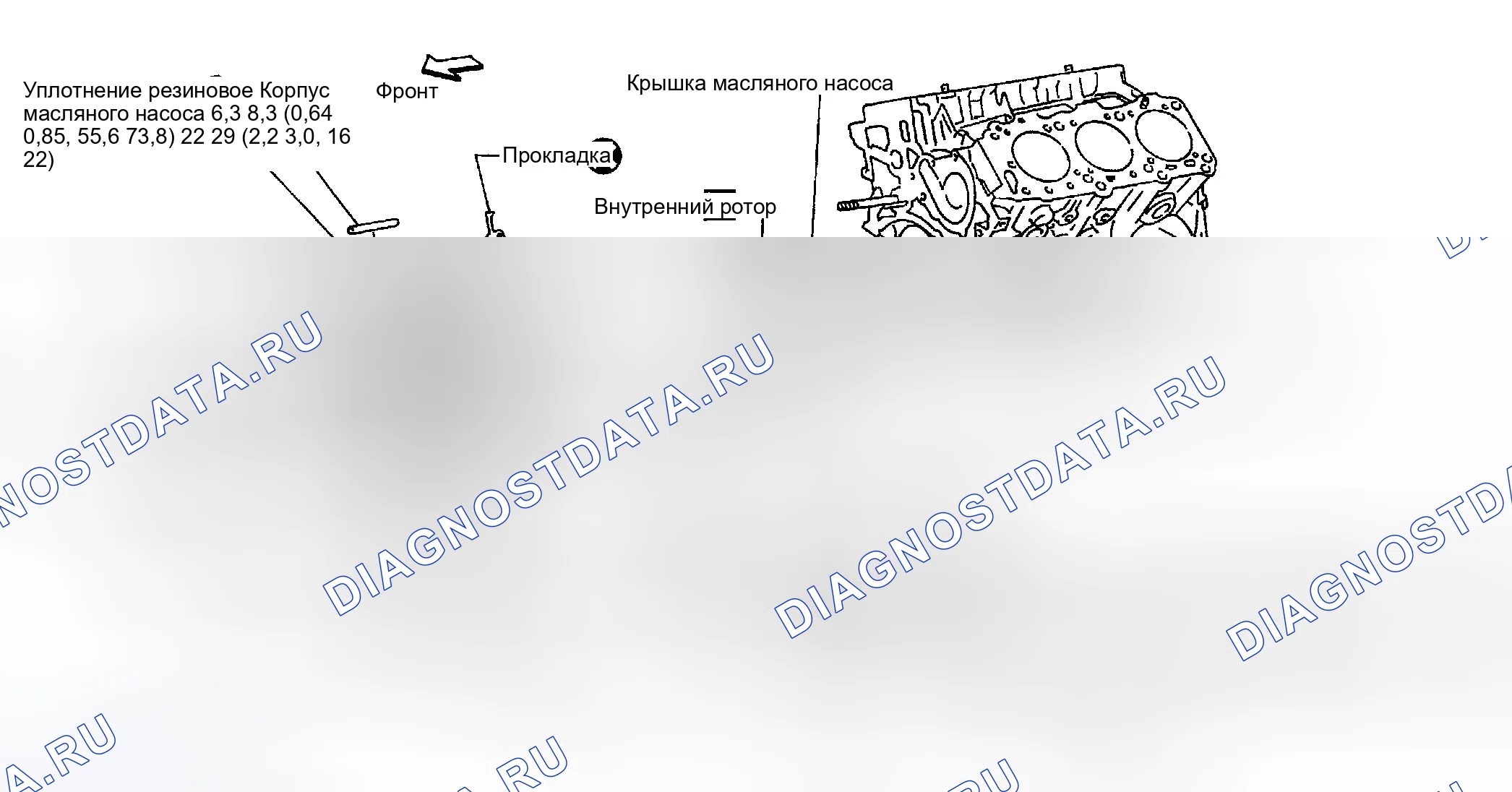 Рис. 18: Разборка и сборка. Honda Odyssey (North America) I