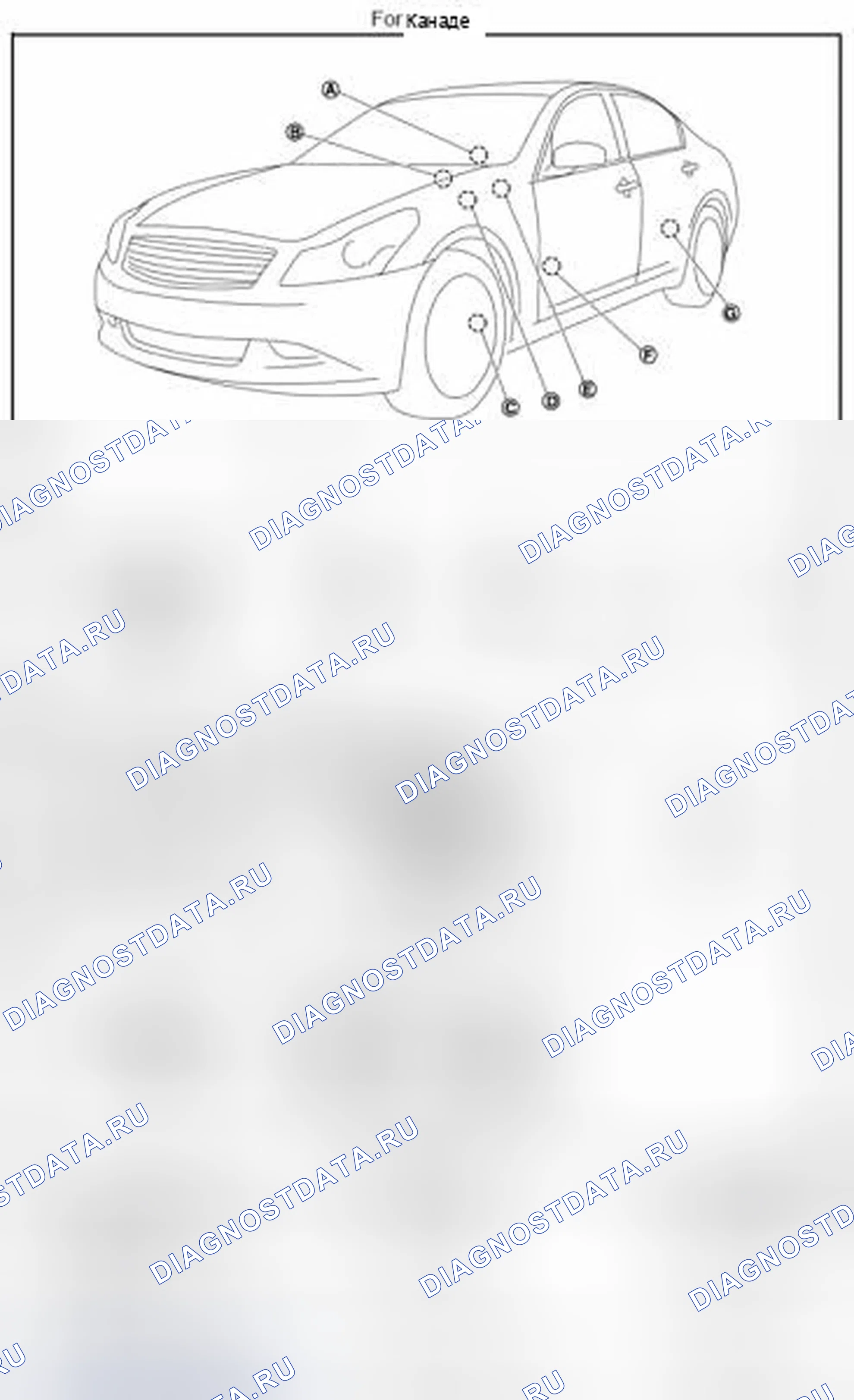 Рис. 9. Infiniti G25 IV рестайлинг