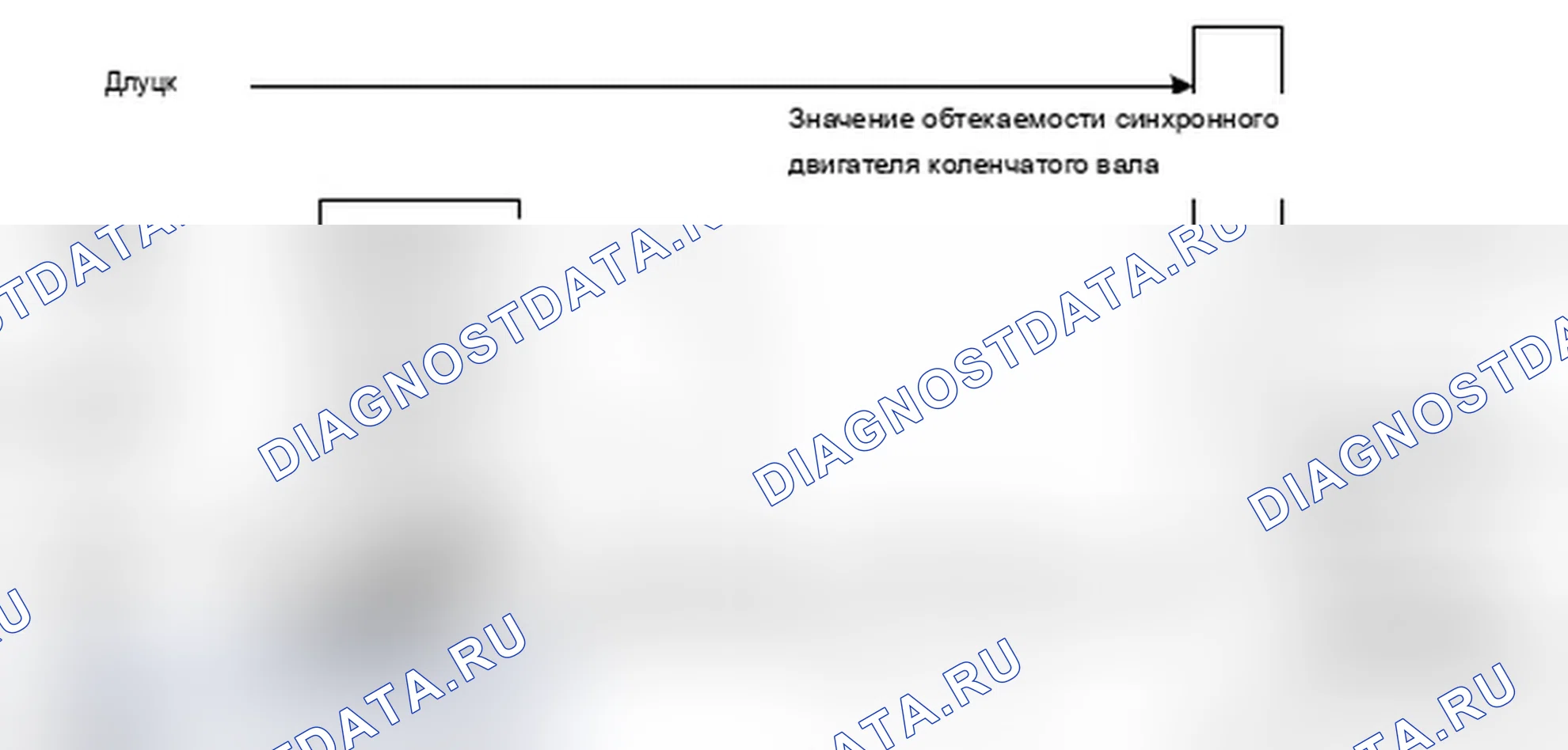 Рис. 111: 2.7. Обнаружение пропусков зажигания методом dluts (% DMDDLU, см. (Рис. 11). MINI Cooper I