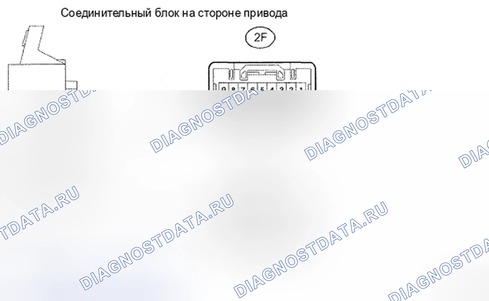 Рис. 55. Honda CR-V VI