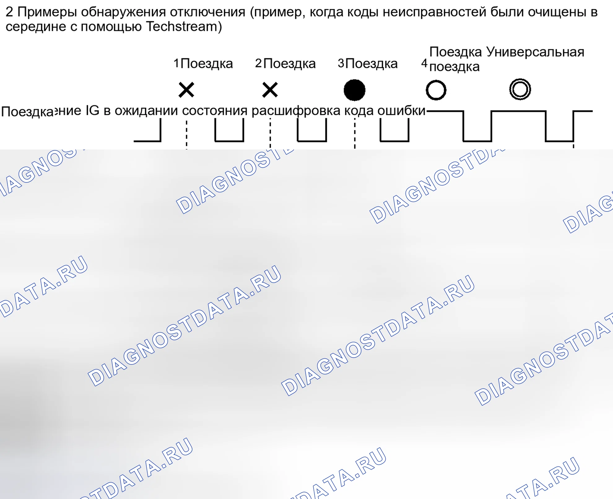 Рис. 10. Kia Sorento IV
