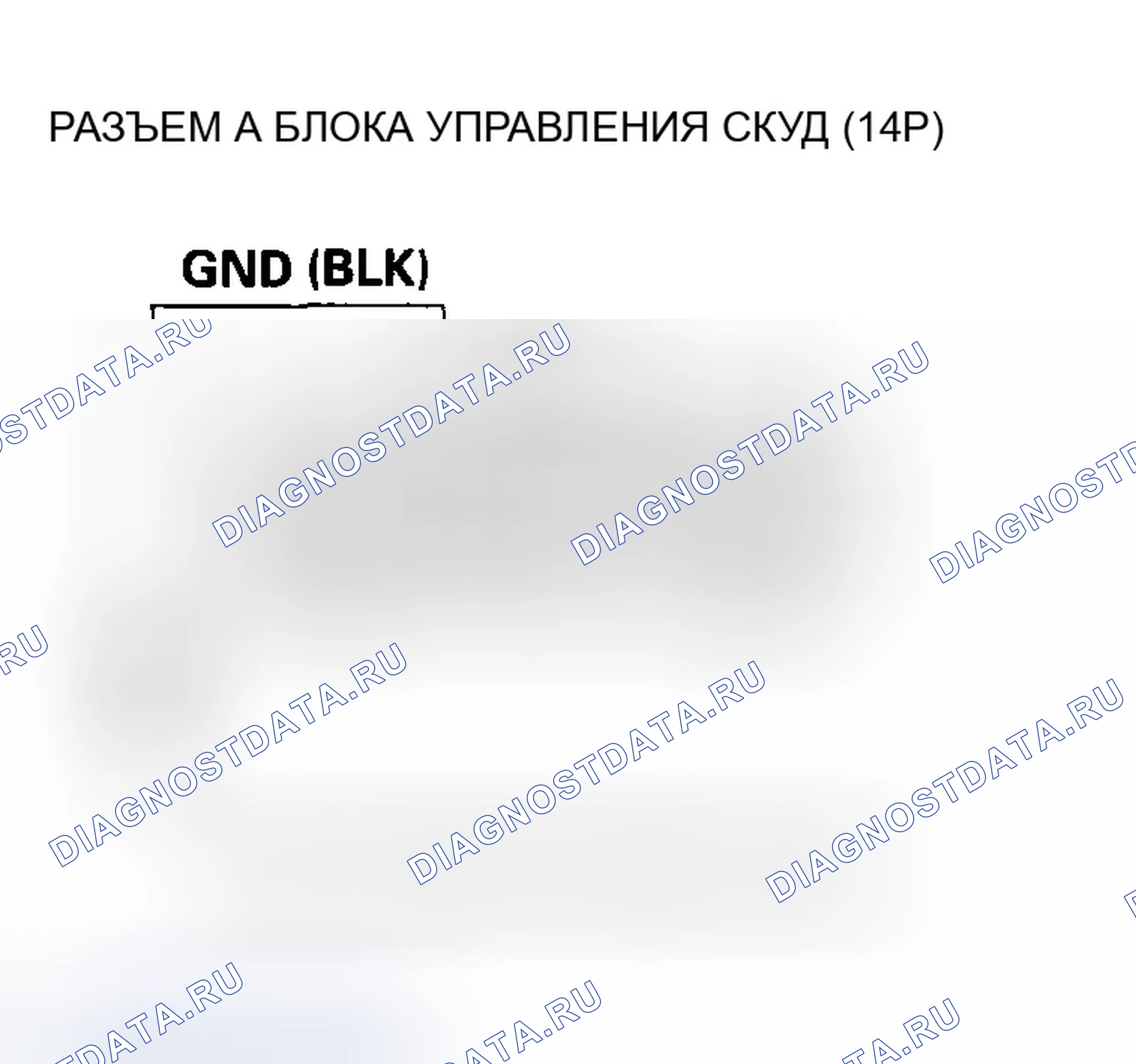 Рис. 22. Honda Odyssey I