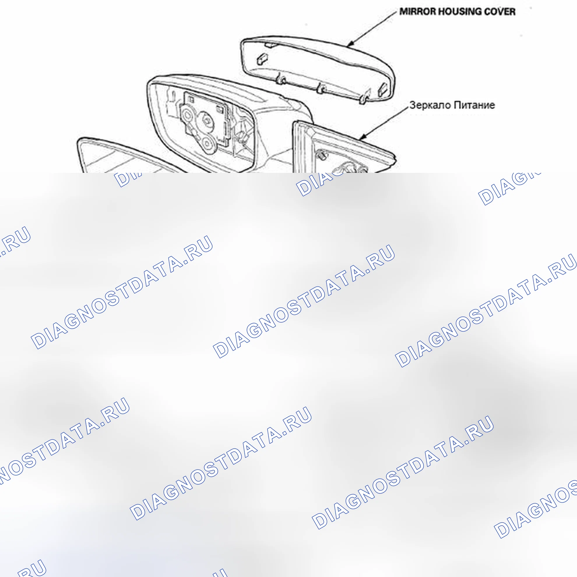 Рис. 43: Указатель расположения компонентов. Honda Accord VIII