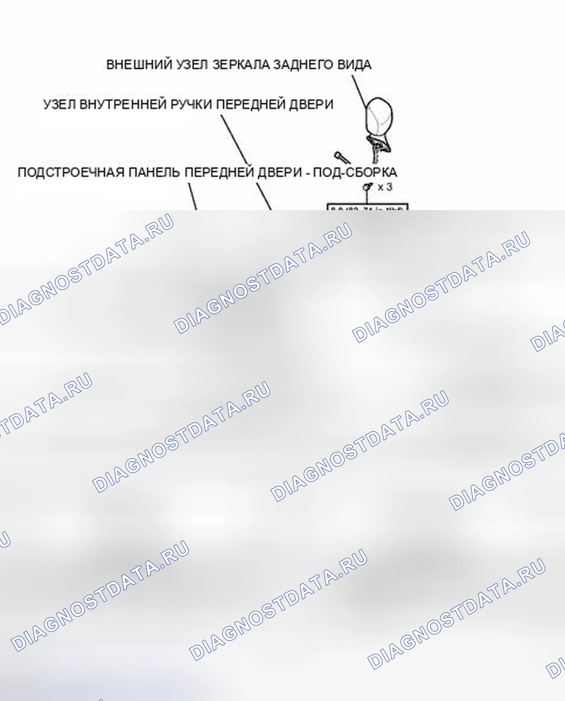 Рис. 71: ИЛЛЮСТРАЦИЯ. Toyota Prius III рестайлинг