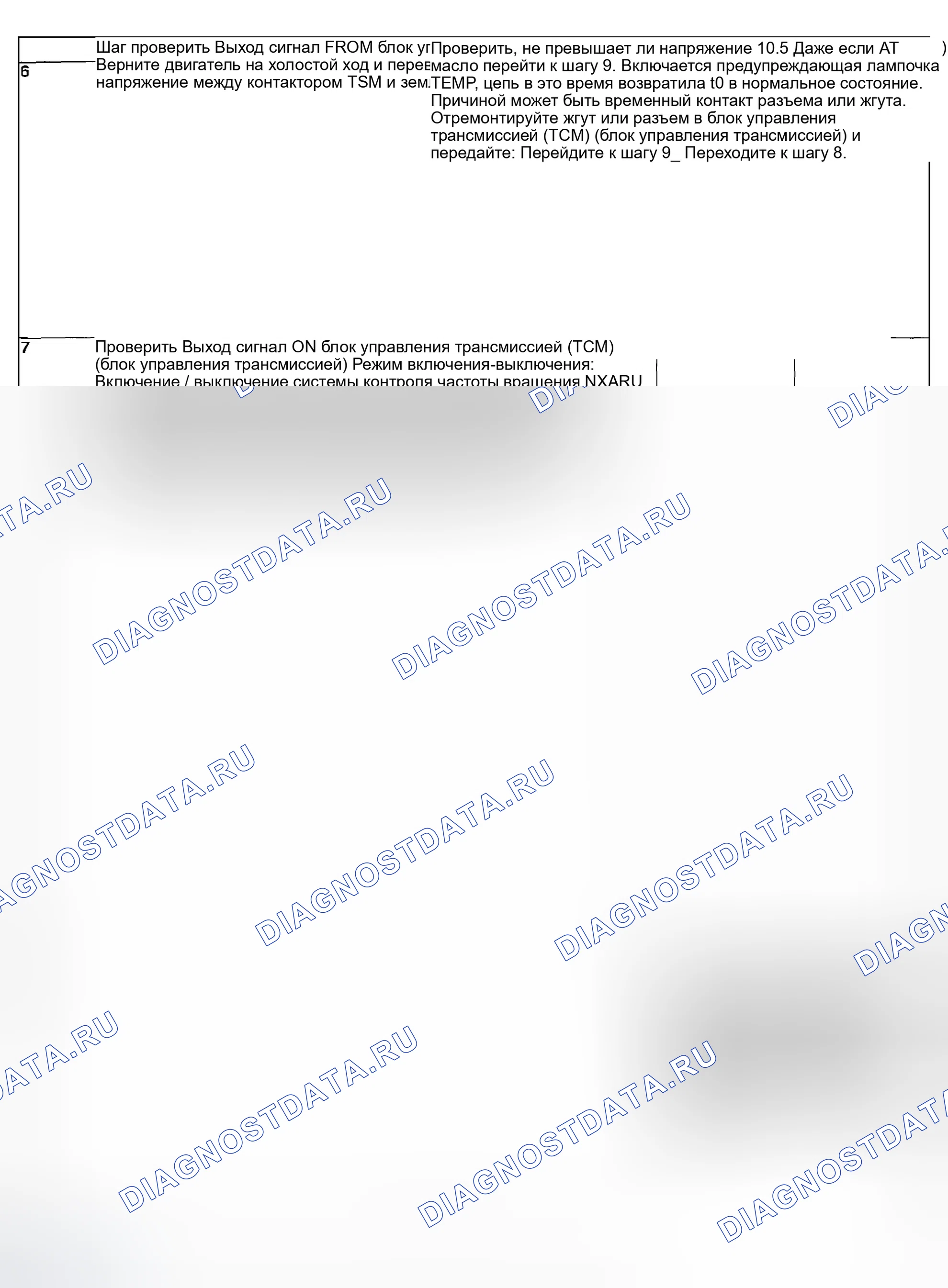 Рис. 794. Subaru Baja I