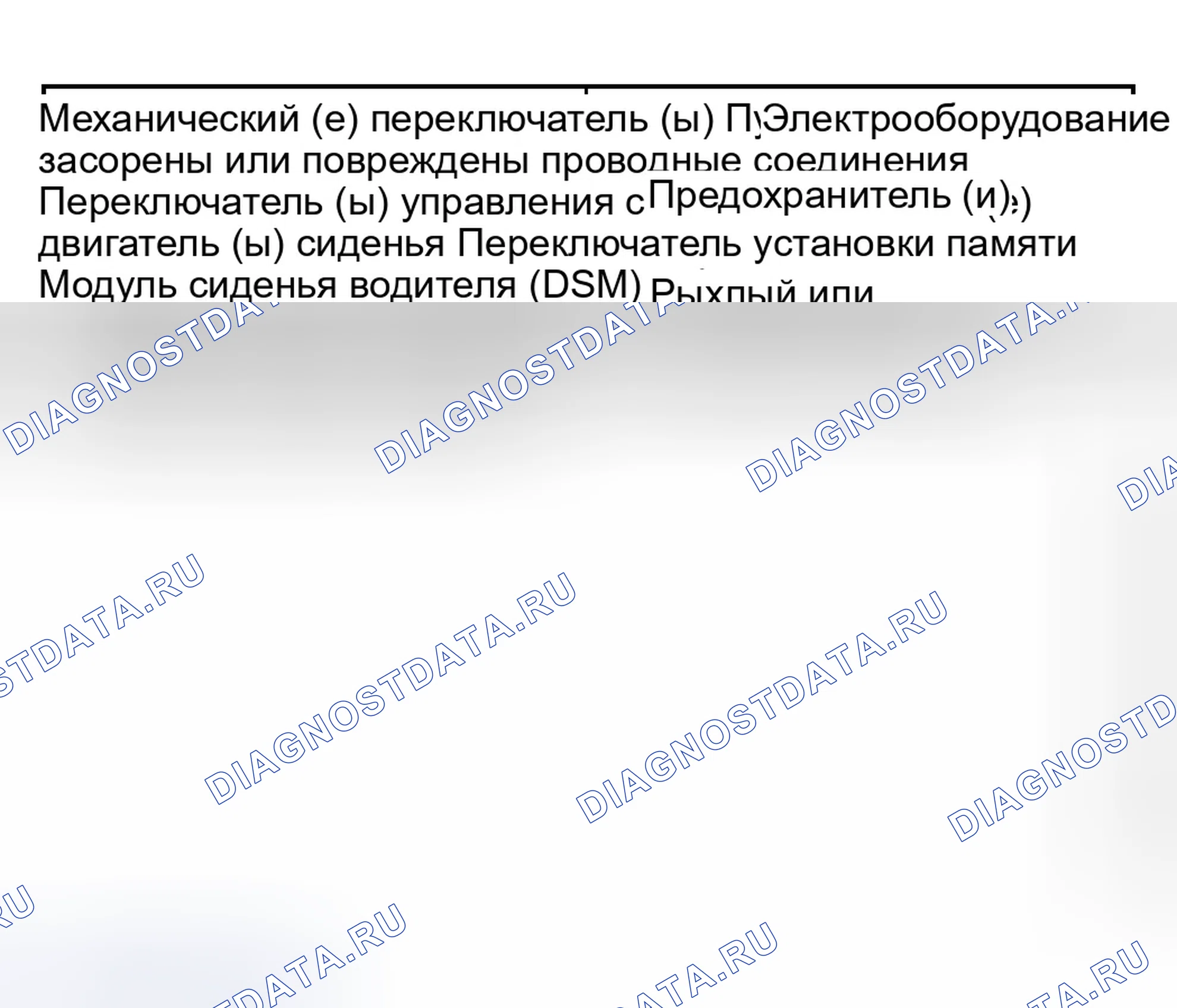 Рис. 2: Инспекция и проверка. Ford Explorer III