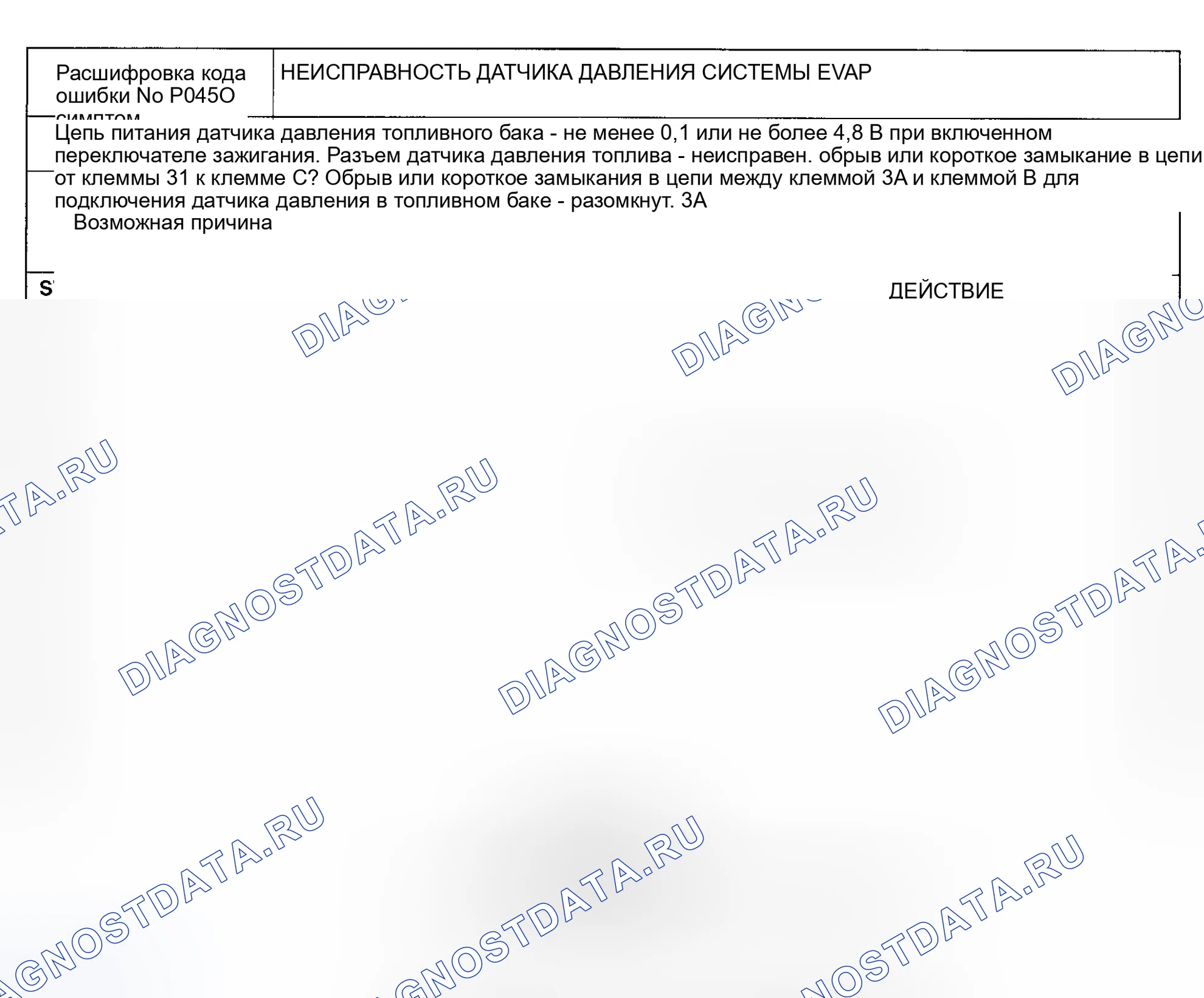 Рис. 74: расшифровка кода ошибки P0450: Неисправность датчика давления системы EVAP. Mazda Protege BH