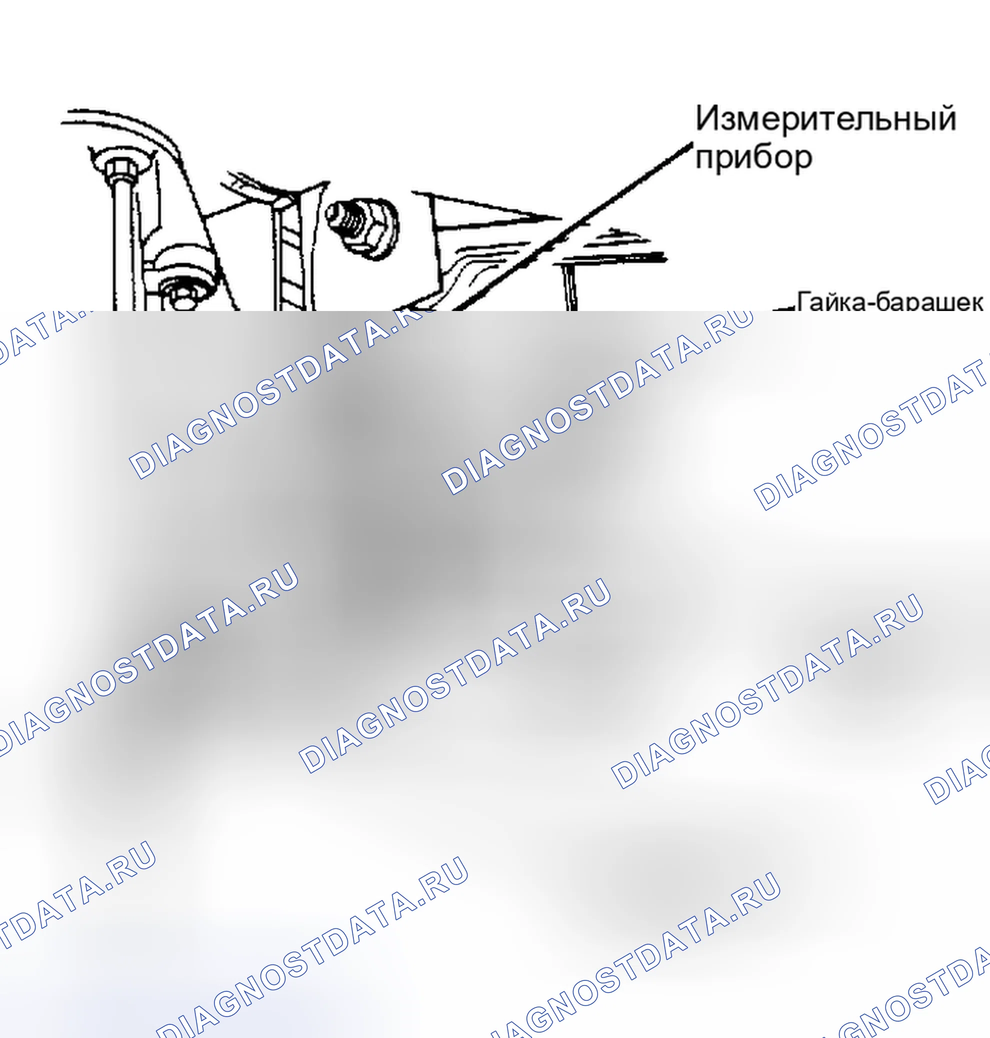 Рис. 3: ПРОВЕРКА ЛЮФТА. Ford Tempo I