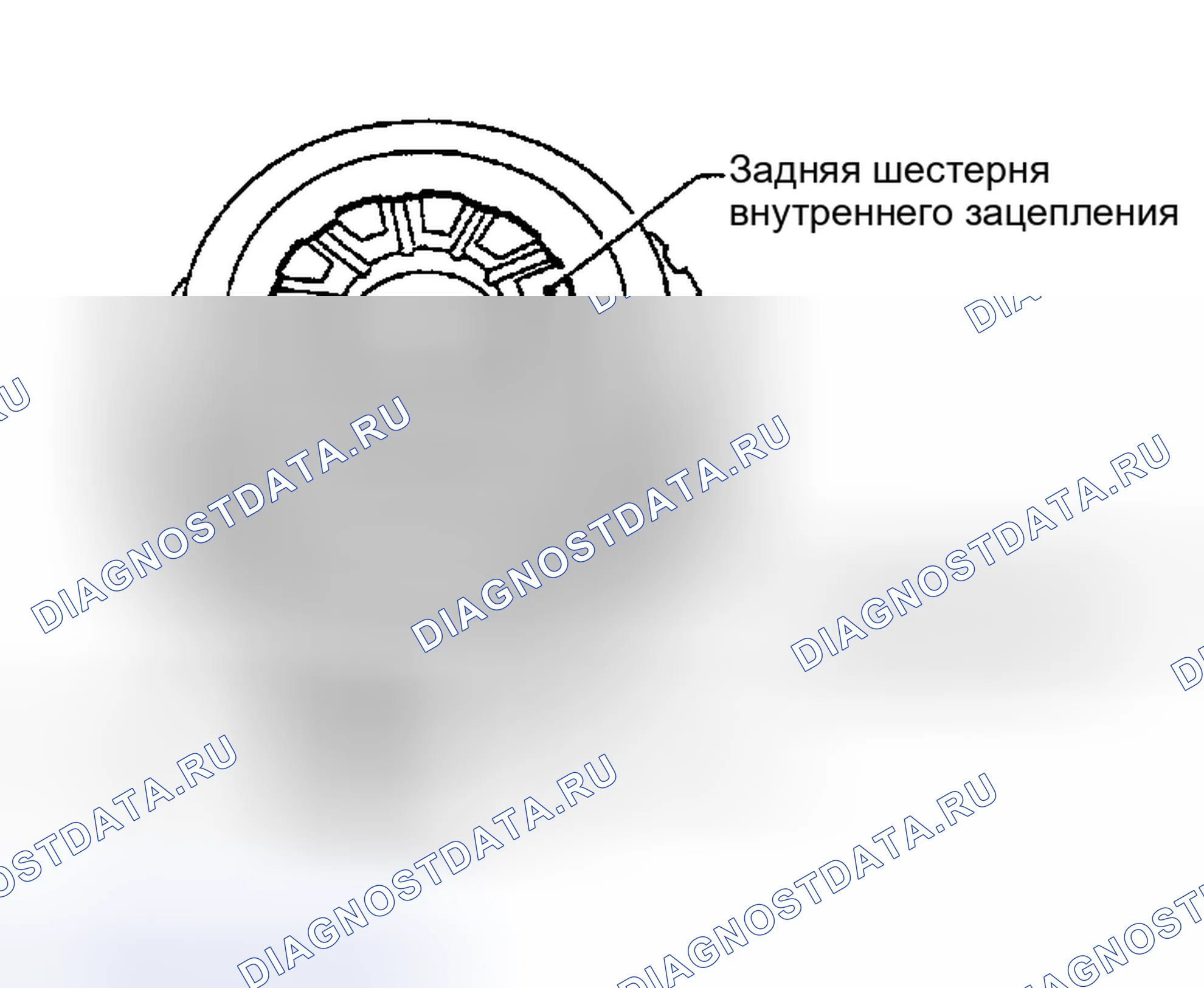Рис. 258. Nissan Altima L31