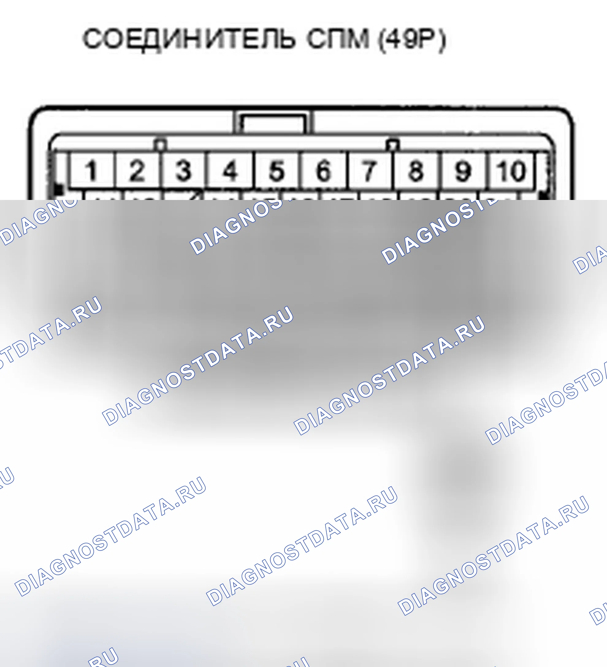 Рис. 604: P0842 расшифровка кода ошибки: Короткое замыкание в цепи реле давления трансмиссионной жидкости A (2-я муфта) или трансмиссионной жидкости. Acura ZDX I