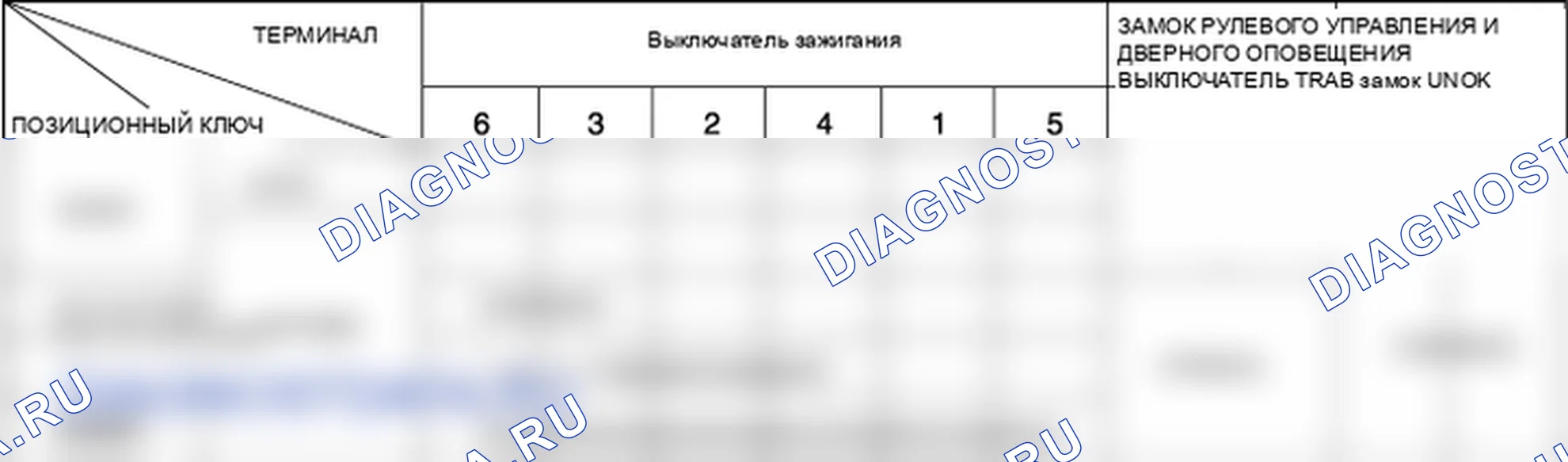 Проверка выключателя зажигания. Hyundai Accent LC