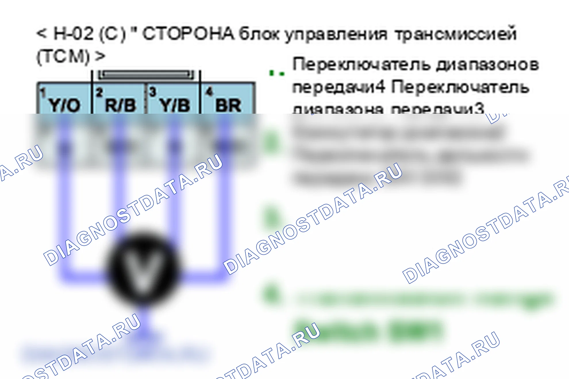 P0705: Неисправность цепи датчика диапазона передачи (вход PRNDL). Kia Sorento BL