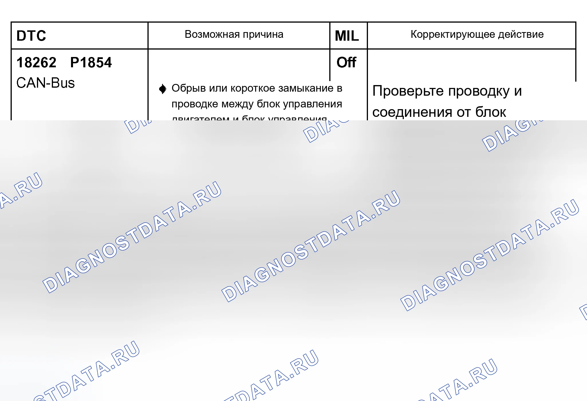 Рис. 184. Audi A8 D2 рестайлинг